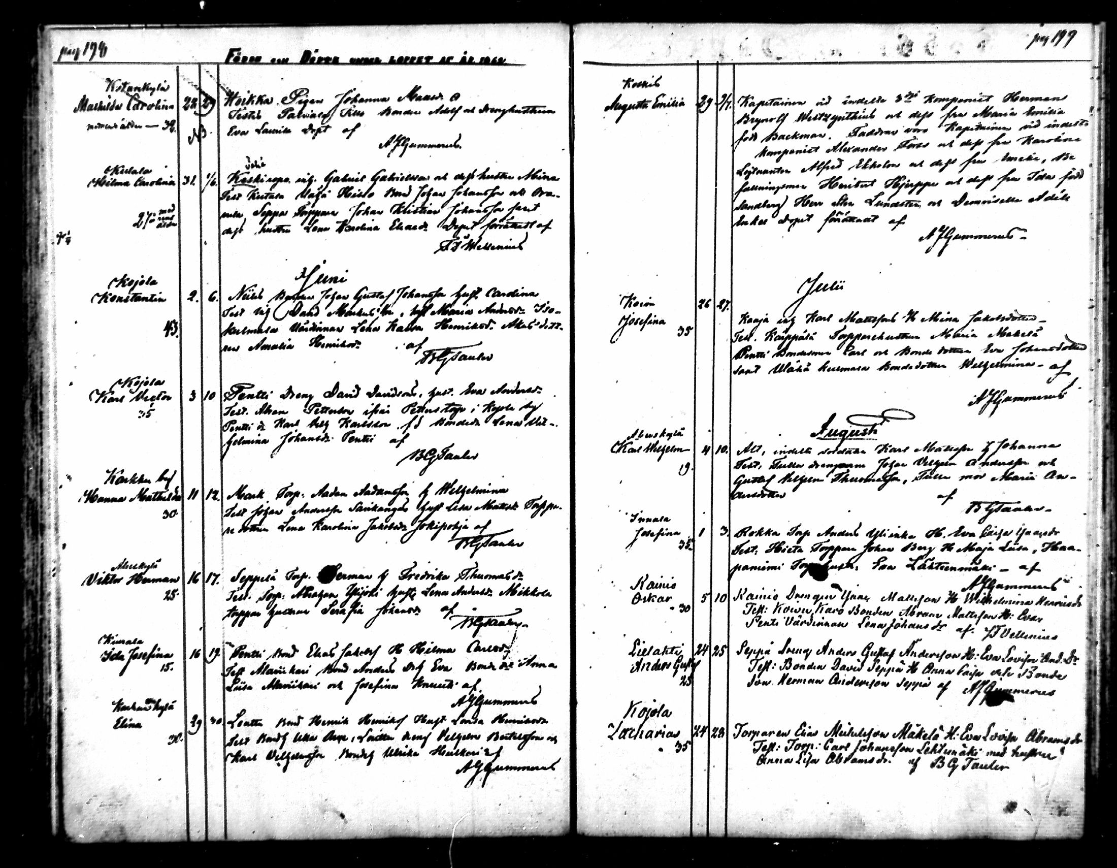 [ ../kirjat/Kirkonkirjat/karkku/syntyneet_1850-1875_mko49-55/kuvat/100.jpg ]