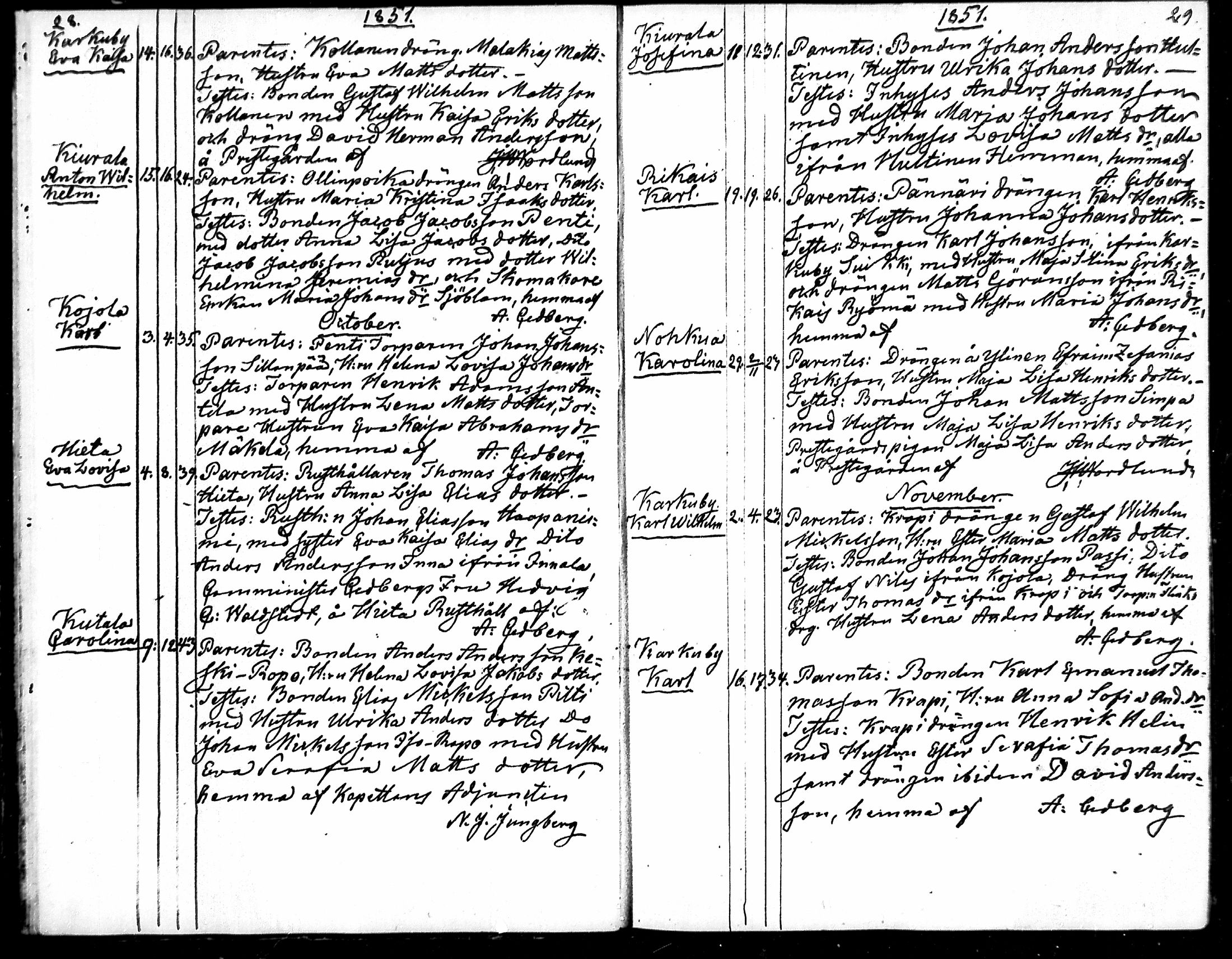 [ ../kirjat/Kirkonkirjat/karkku/syntyneet_1850-1875_mko49-55/kuvat/15.jpg ]