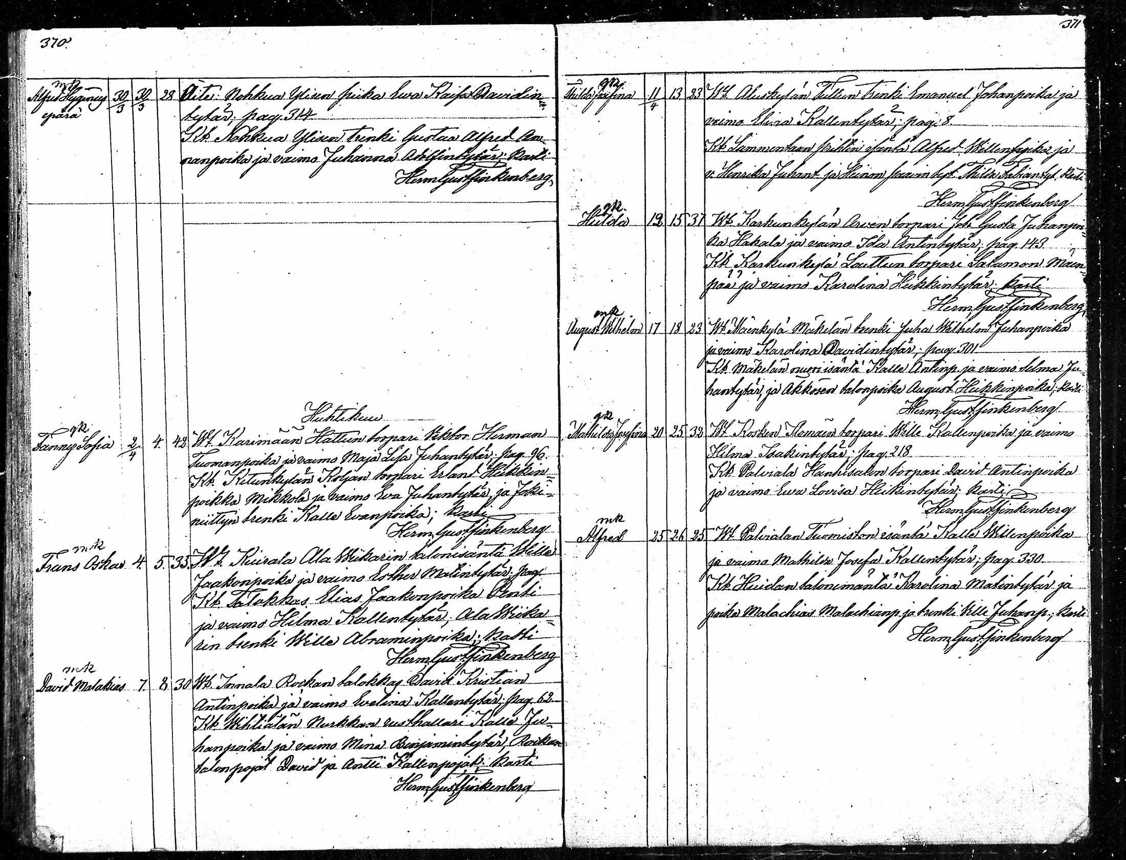 [ ../kirjat/Kirkonkirjat/karkku/syntyneet_1850-1875_mko49-55/kuvat/185.jpg ]