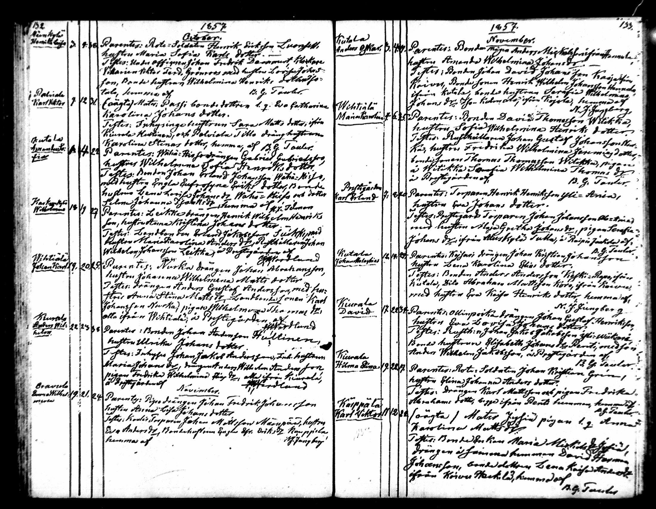[ ../kirjat/Kirkonkirjat/karkku/syntyneet_1850-1875_mko49-55/kuvat/67.jpg ]