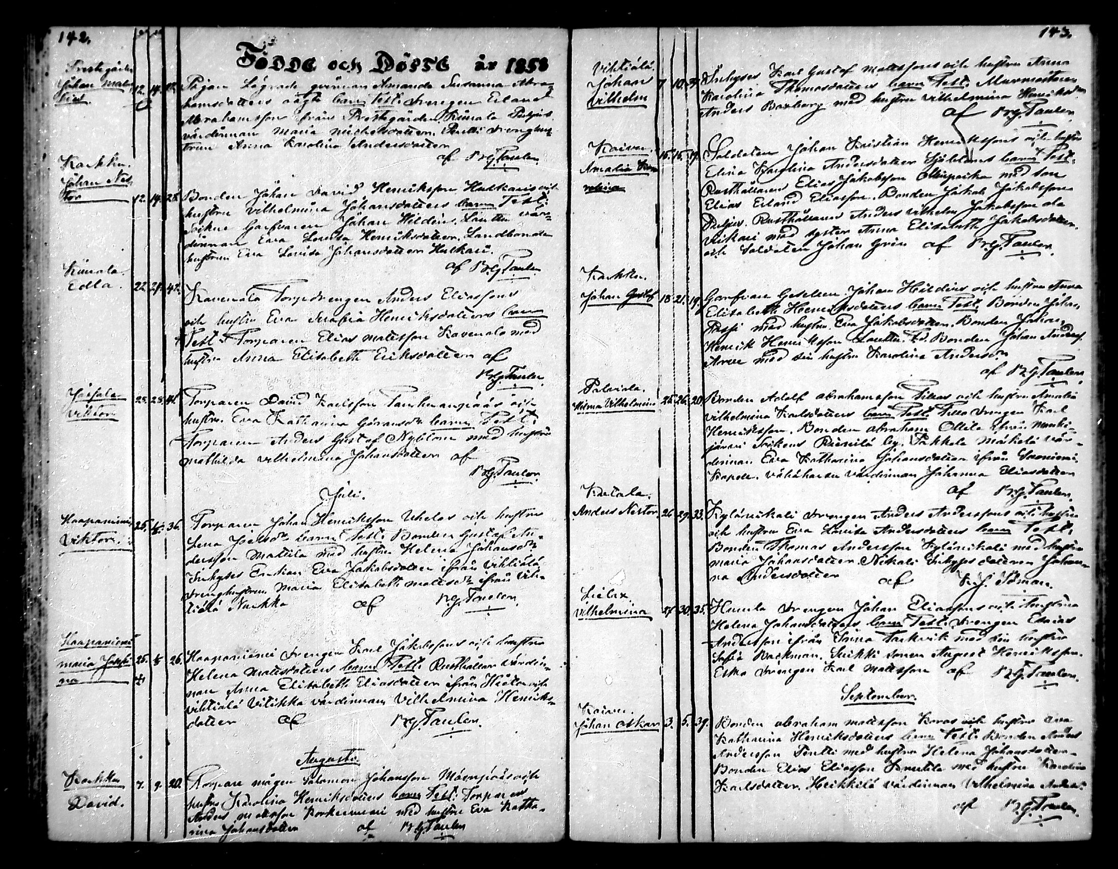 [ ../kirjat/Kirkonkirjat/karkku/syntyneet_1850-1875_mko49-55/kuvat/72.jpg ]