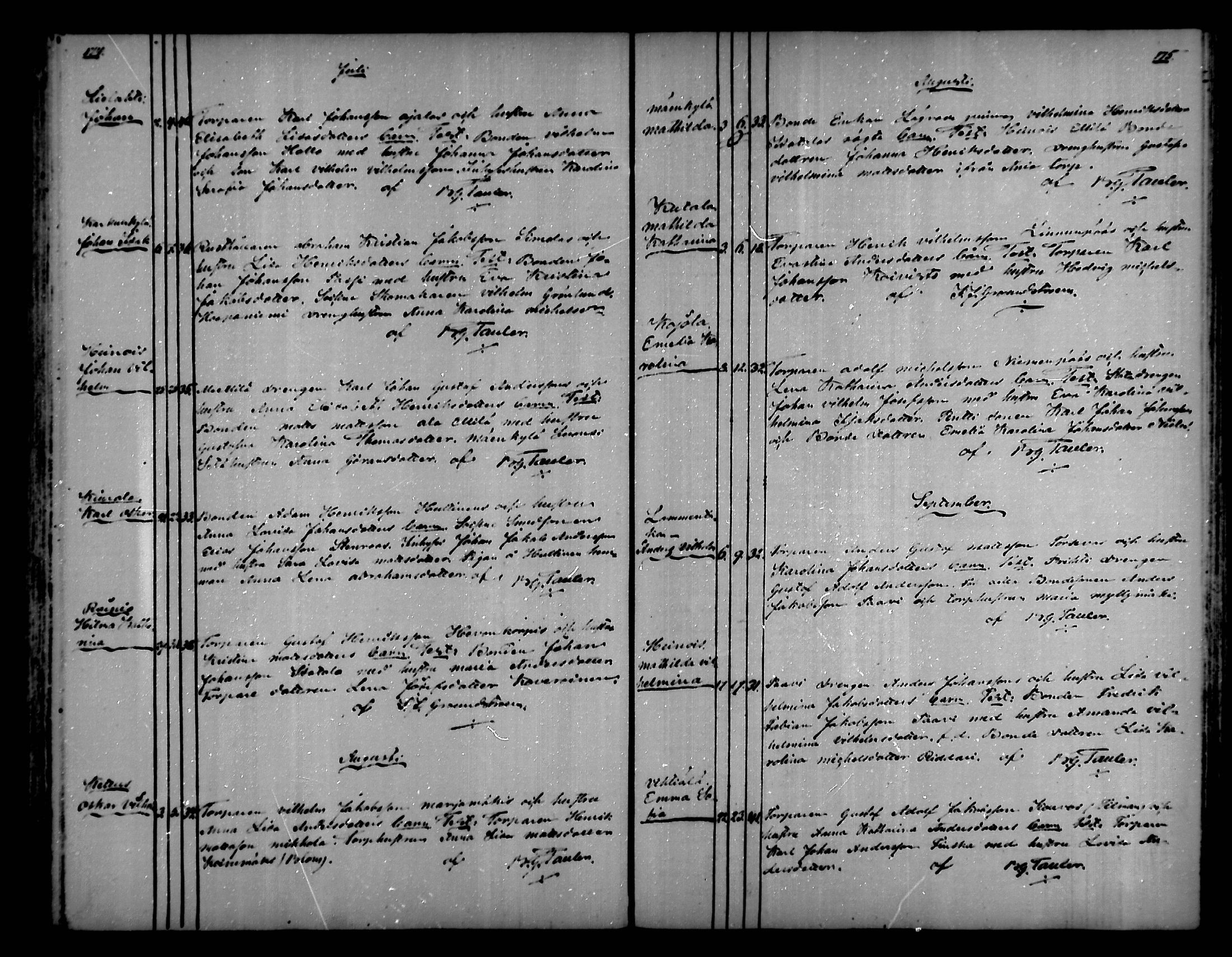 [ ../kirjat/Kirkonkirjat/karkku/syntyneet_1850-1875_mko49-55/kuvat/88.jpg ]