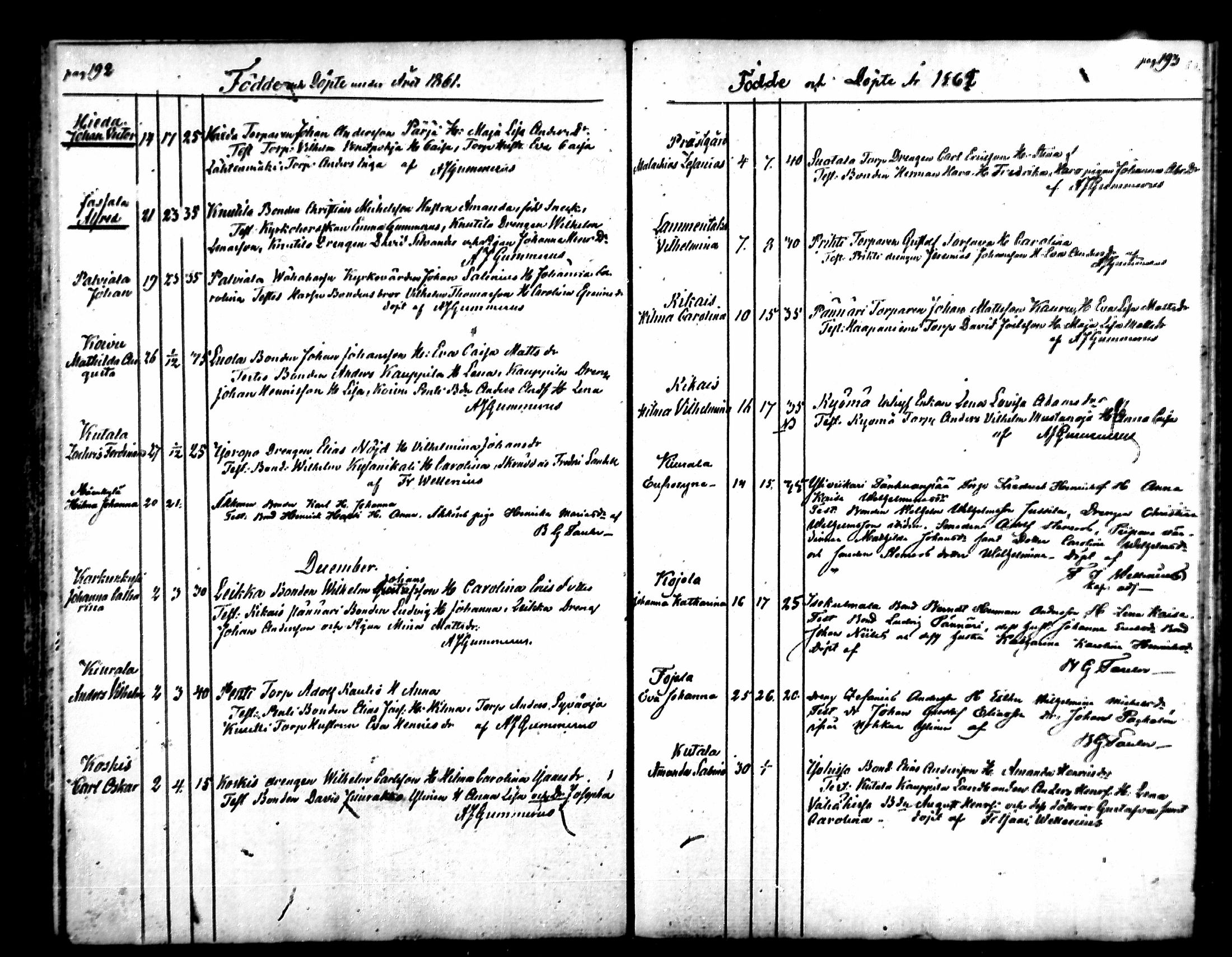 [ ../kirjat/Kirkonkirjat/karkku/syntyneet_1850-1875_mko49-55/kuvat/97.jpg ]