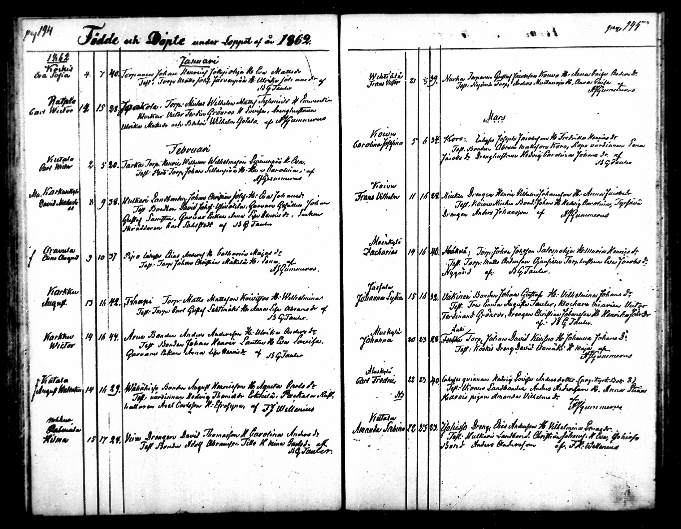 [ ../kirjat/Kirkonkirjat/karkku/syntyneet_1850-1875_mko49-55/kuvat/98.jpg ]