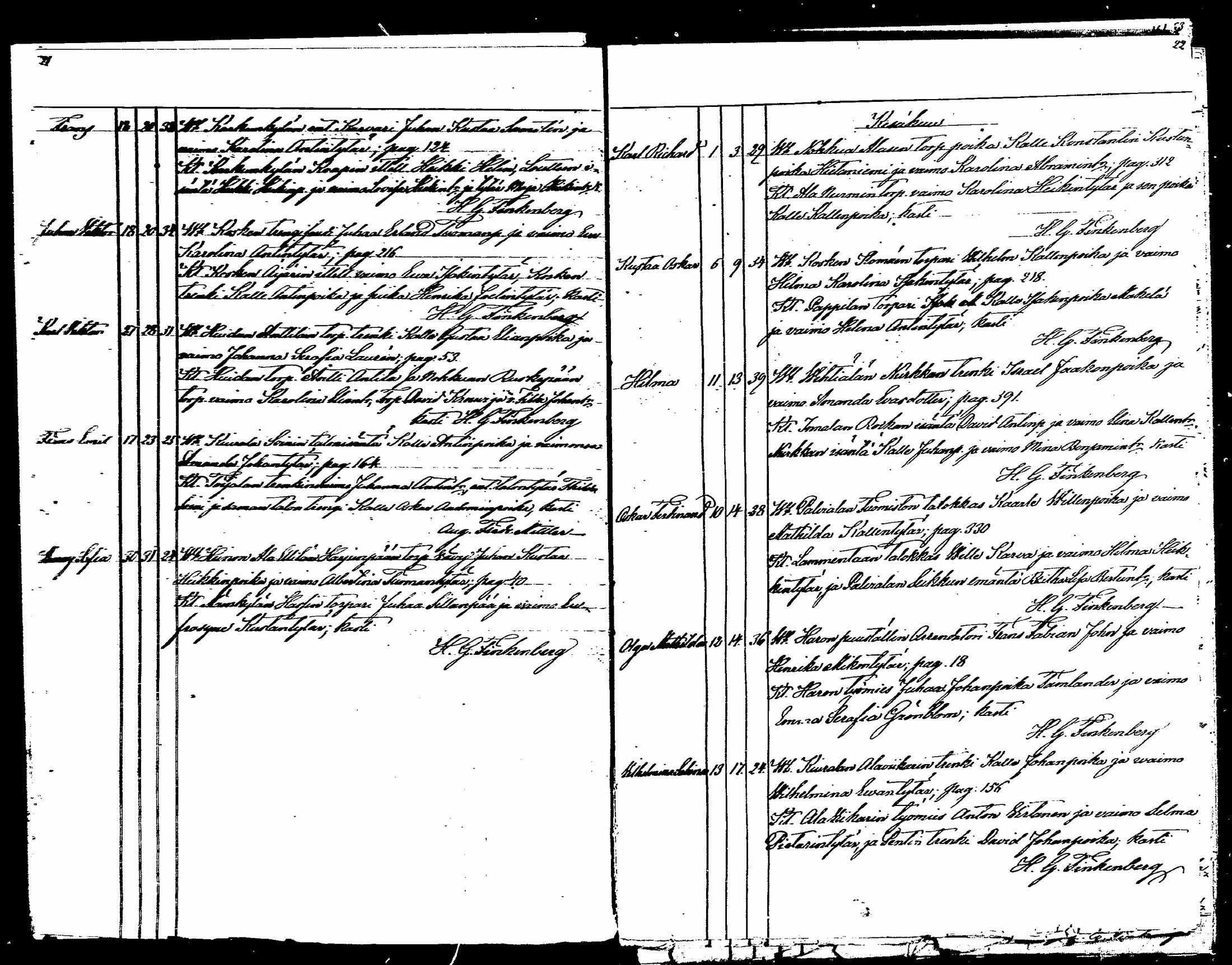 [ ../kirjat/Kirkonkirjat/karkku/syntyneet_1876-1886_mko56-59/kuvat/11.jpg ]