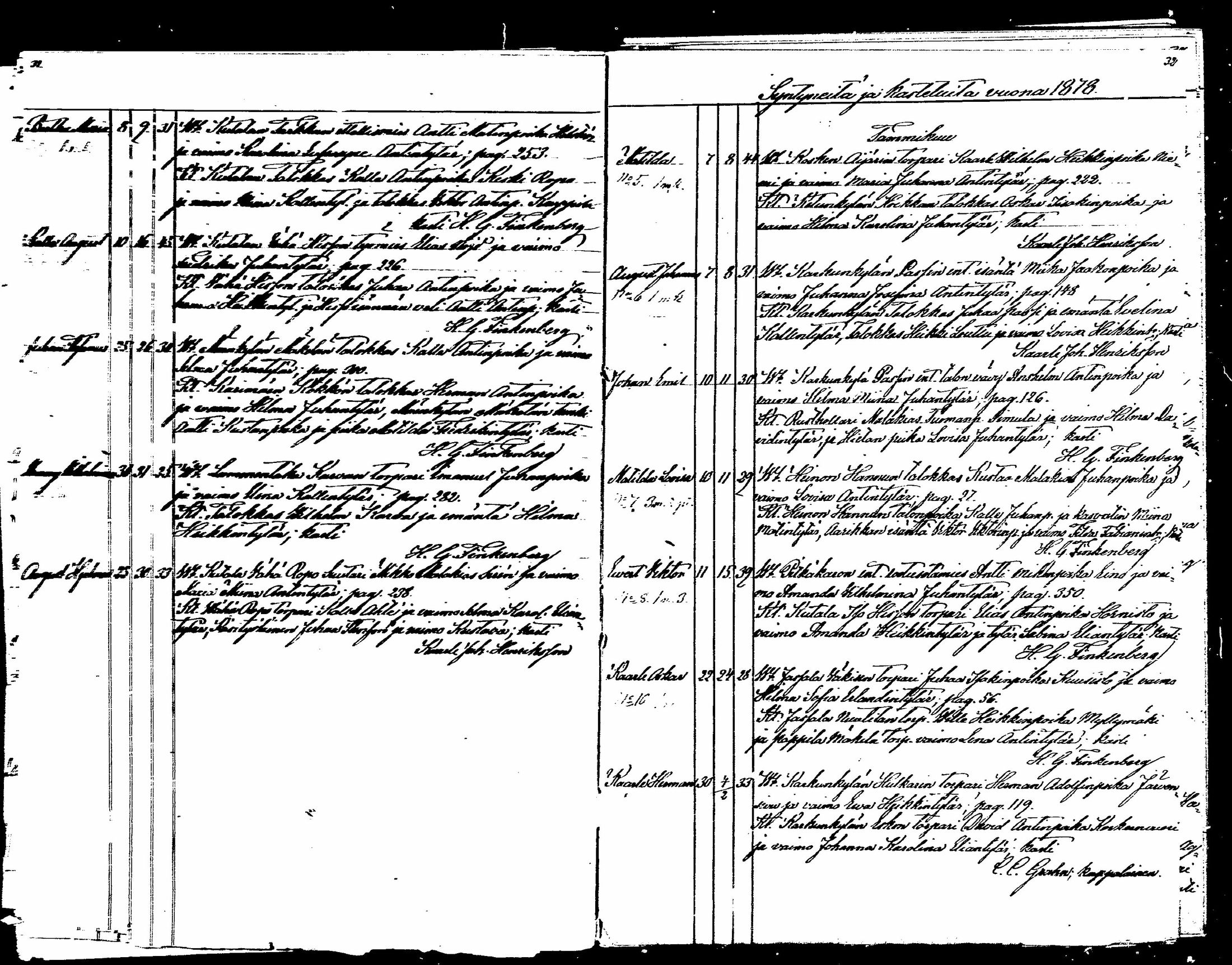 [ ../kirjat/Kirkonkirjat/karkku/syntyneet_1876-1886_mko56-59/kuvat/16.jpg ]
