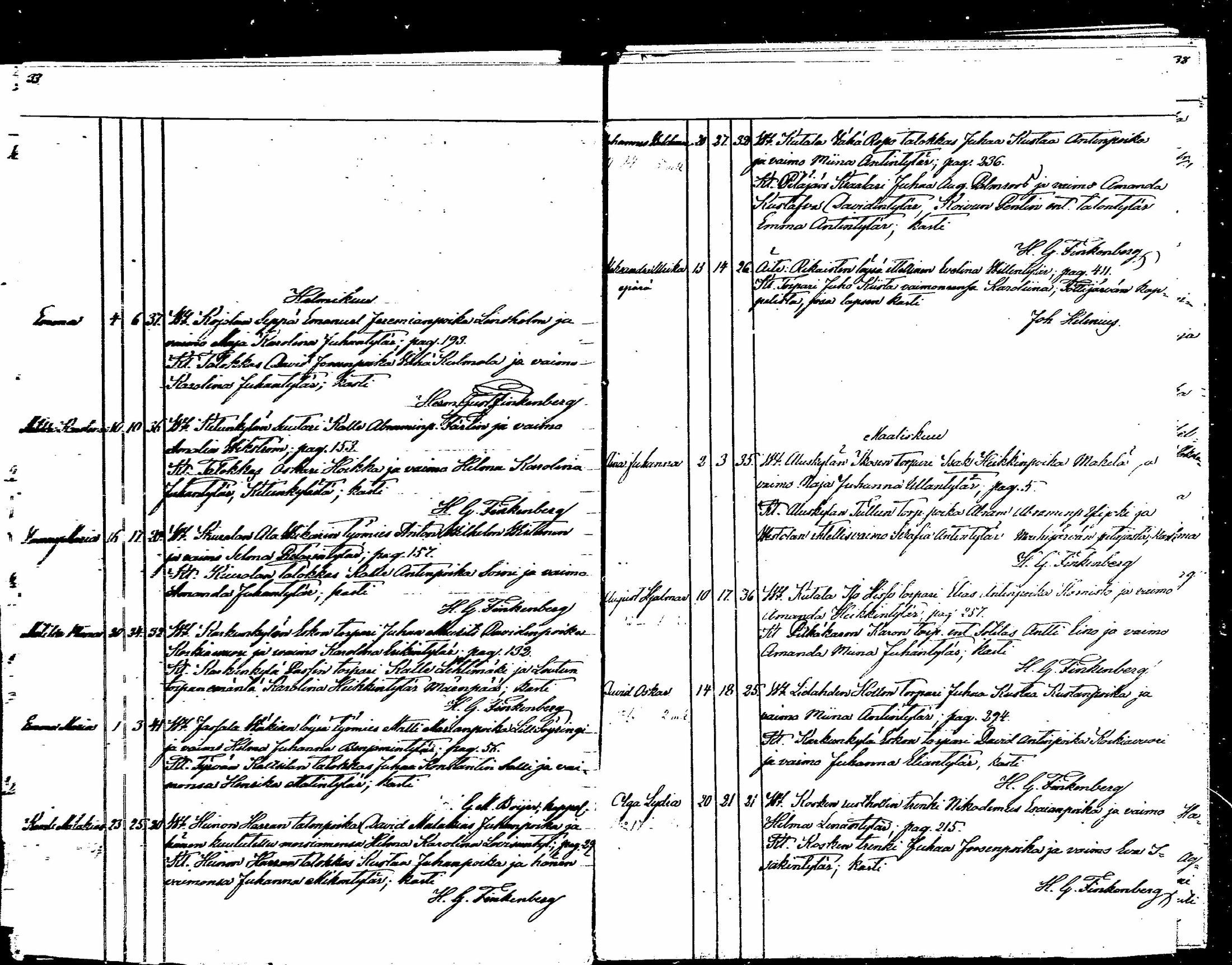 [ ../kirjat/Kirkonkirjat/karkku/syntyneet_1876-1886_mko56-59/kuvat/17.jpg ]
