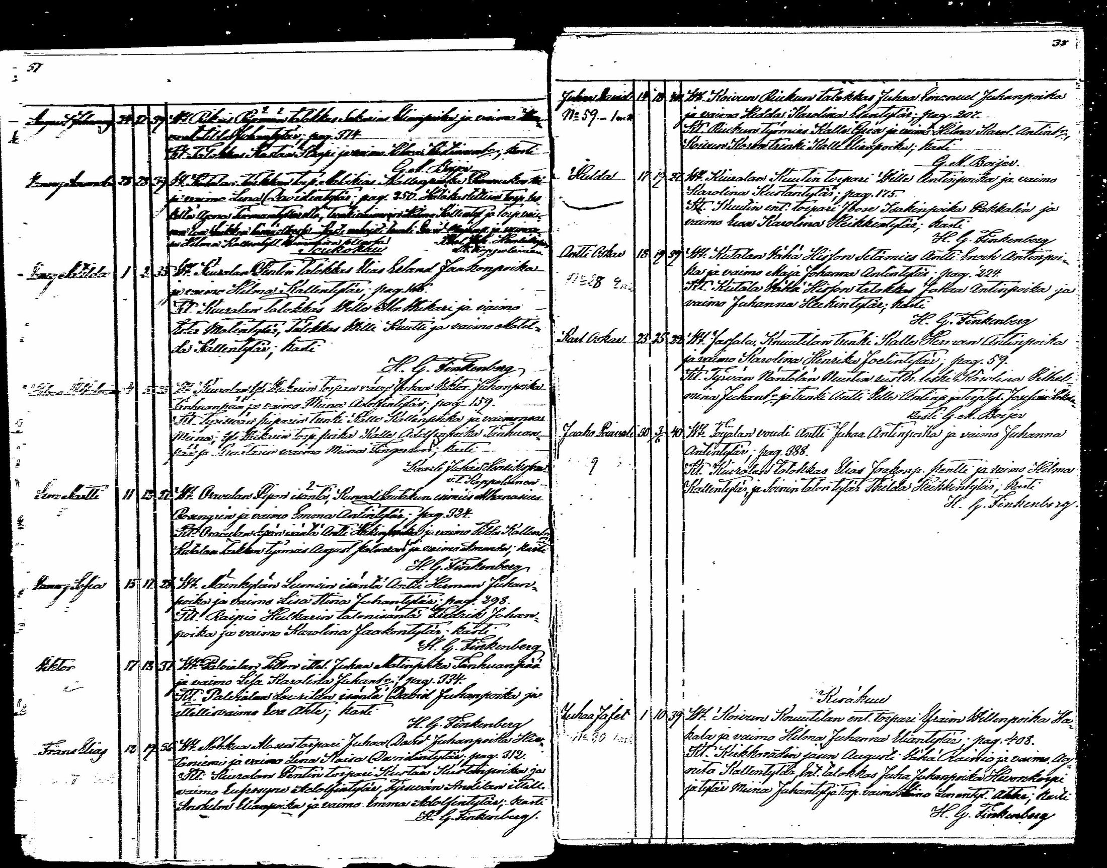 [ ../kirjat/Kirkonkirjat/karkku/syntyneet_1876-1886_mko56-59/kuvat/19.jpg ]