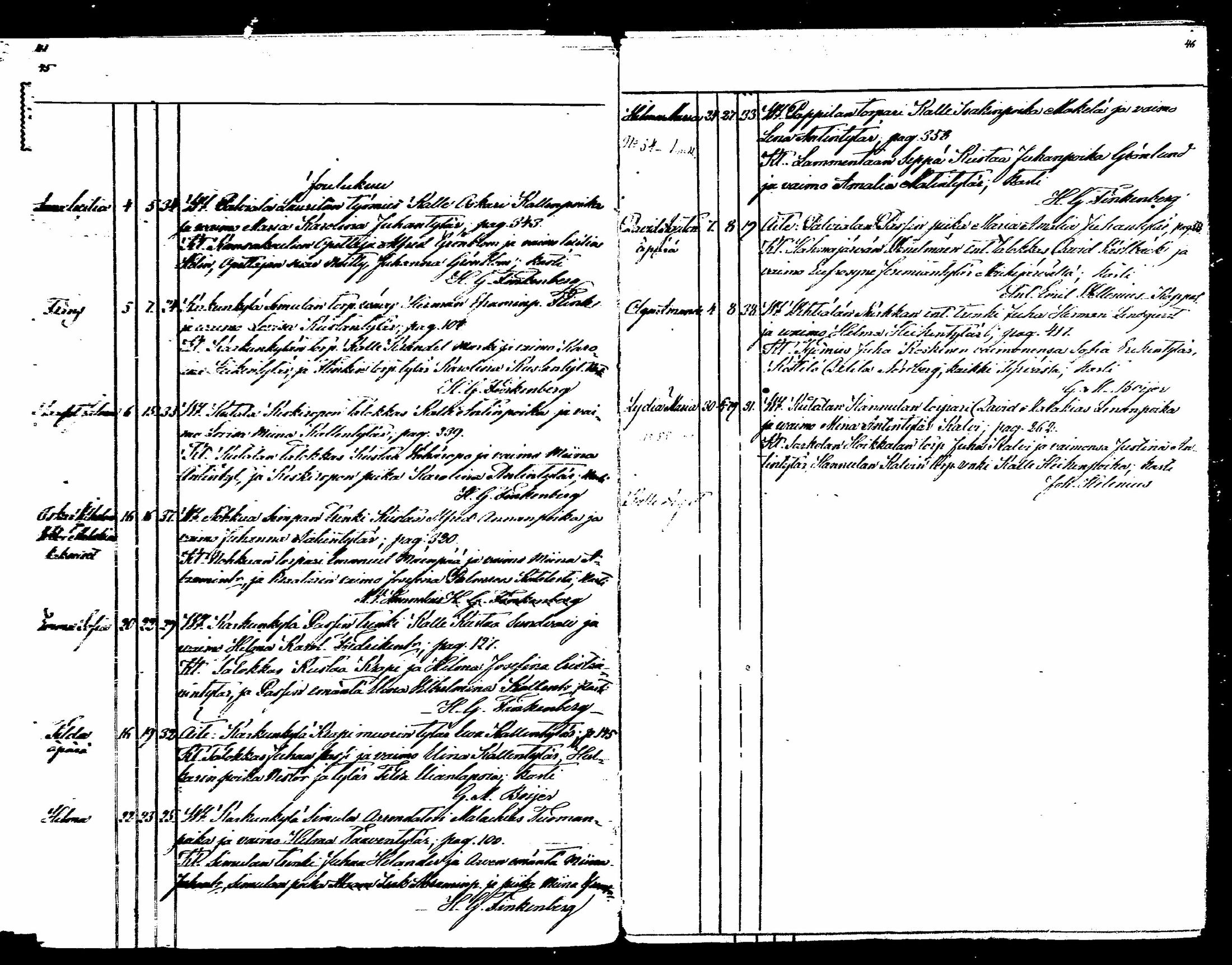 [ ../kirjat/Kirkonkirjat/karkku/syntyneet_1876-1886_mko56-59/kuvat/23.jpg ]