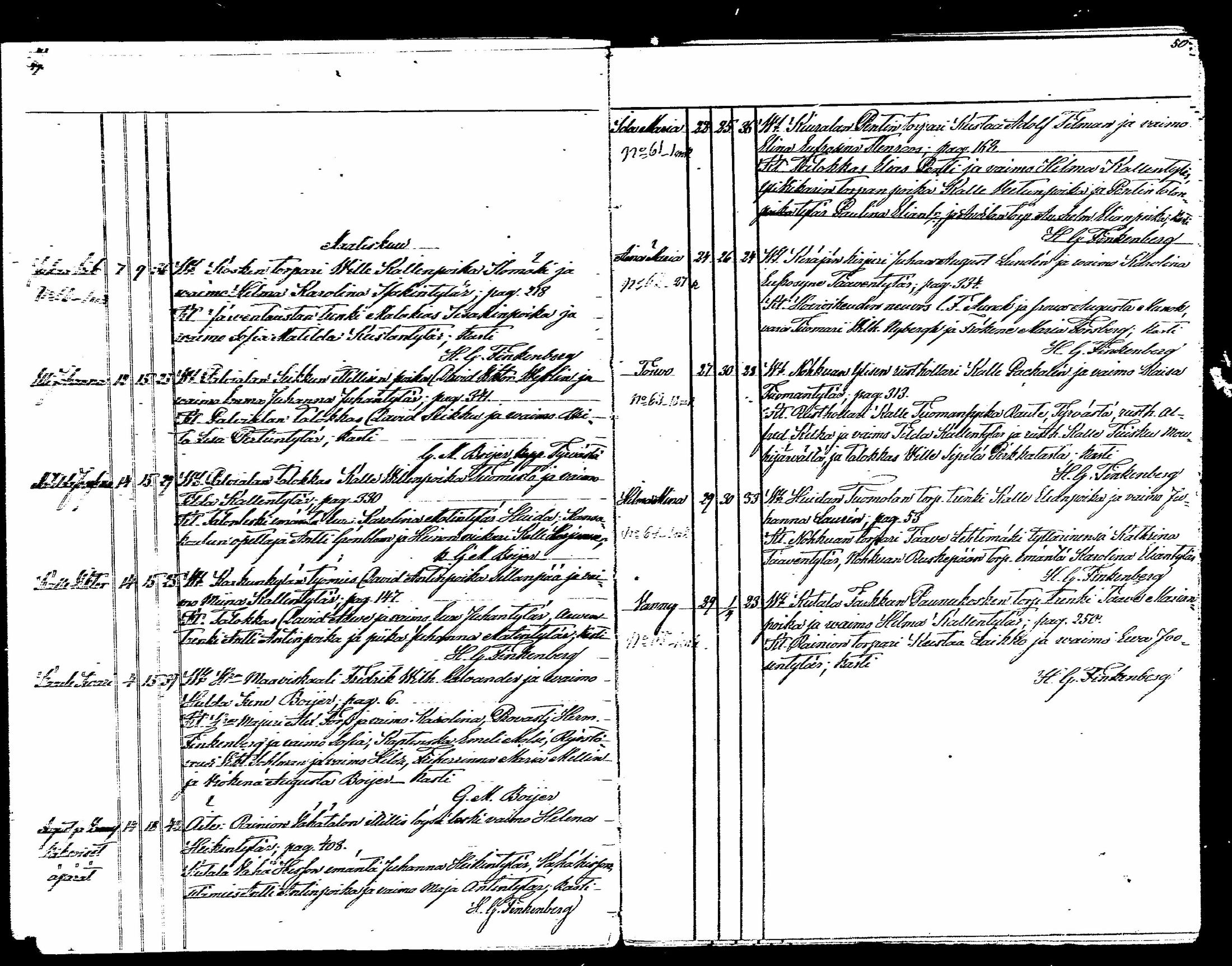 [ ../kirjat/Kirkonkirjat/karkku/syntyneet_1876-1886_mko56-59/kuvat/25.jpg ]