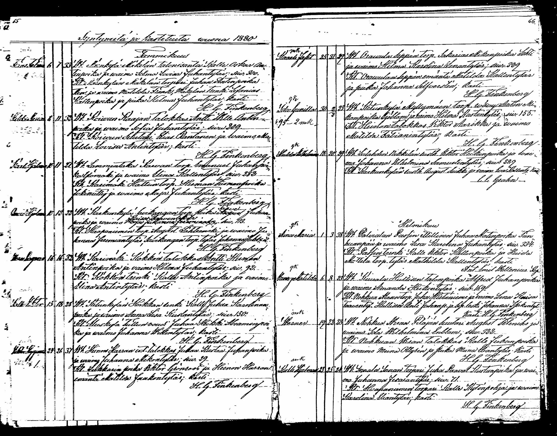 [ ../kirjat/Kirkonkirjat/karkku/syntyneet_1876-1886_mko56-59/kuvat/33.jpg ]