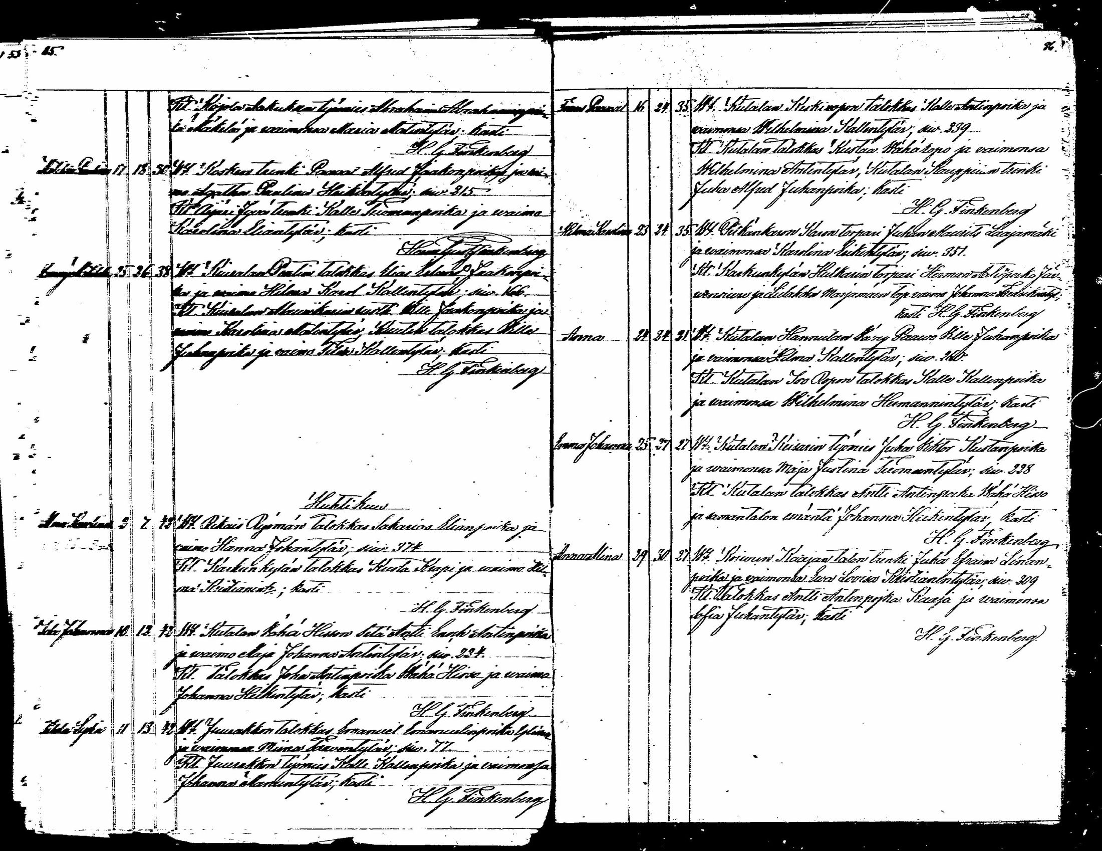 [ ../kirjat/Kirkonkirjat/karkku/syntyneet_1876-1886_mko56-59/kuvat/43.jpg ]