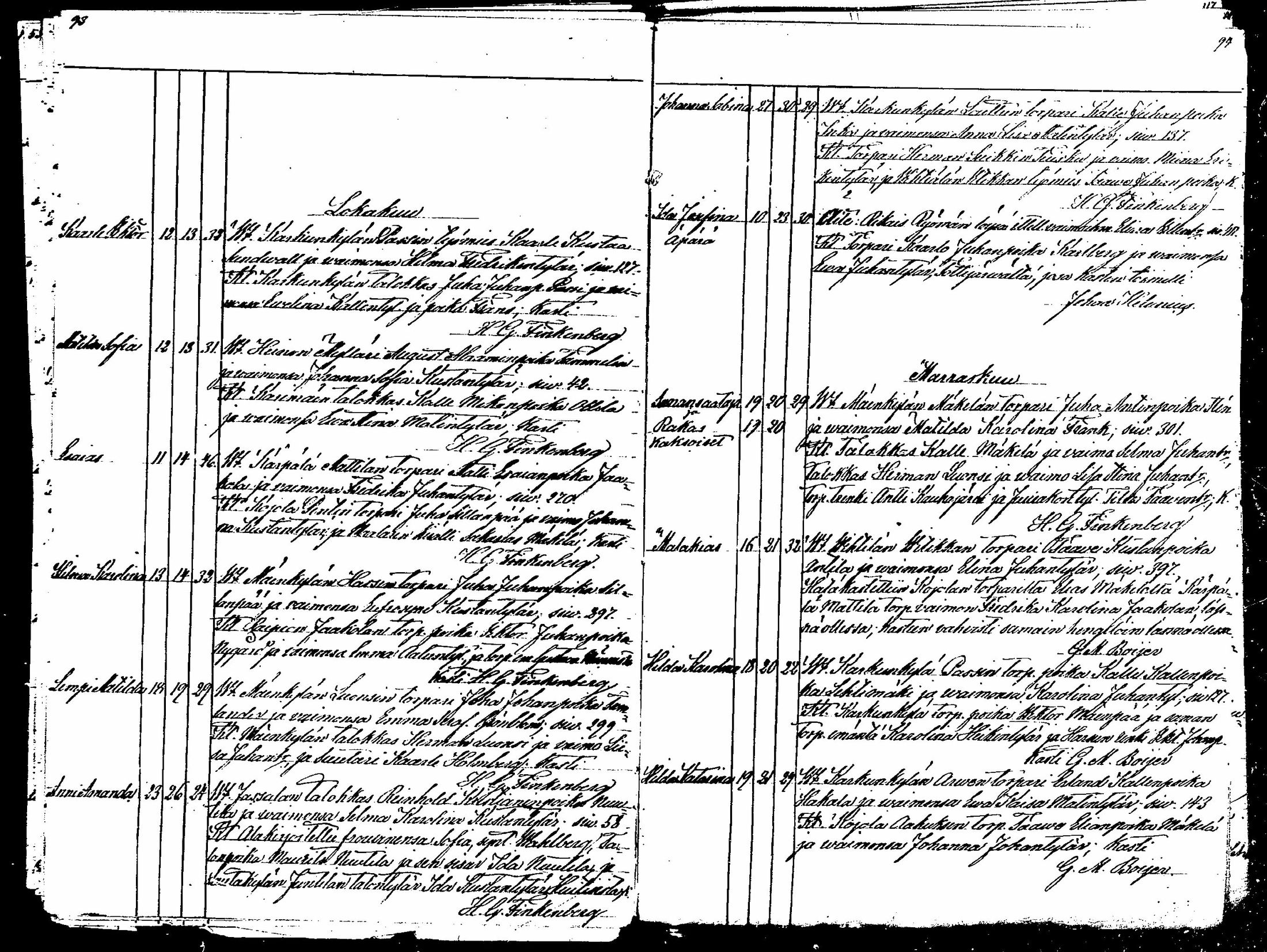 [ ../kirjat/Kirkonkirjat/karkku/syntyneet_1876-1886_mko56-59/kuvat/47.jpg ]