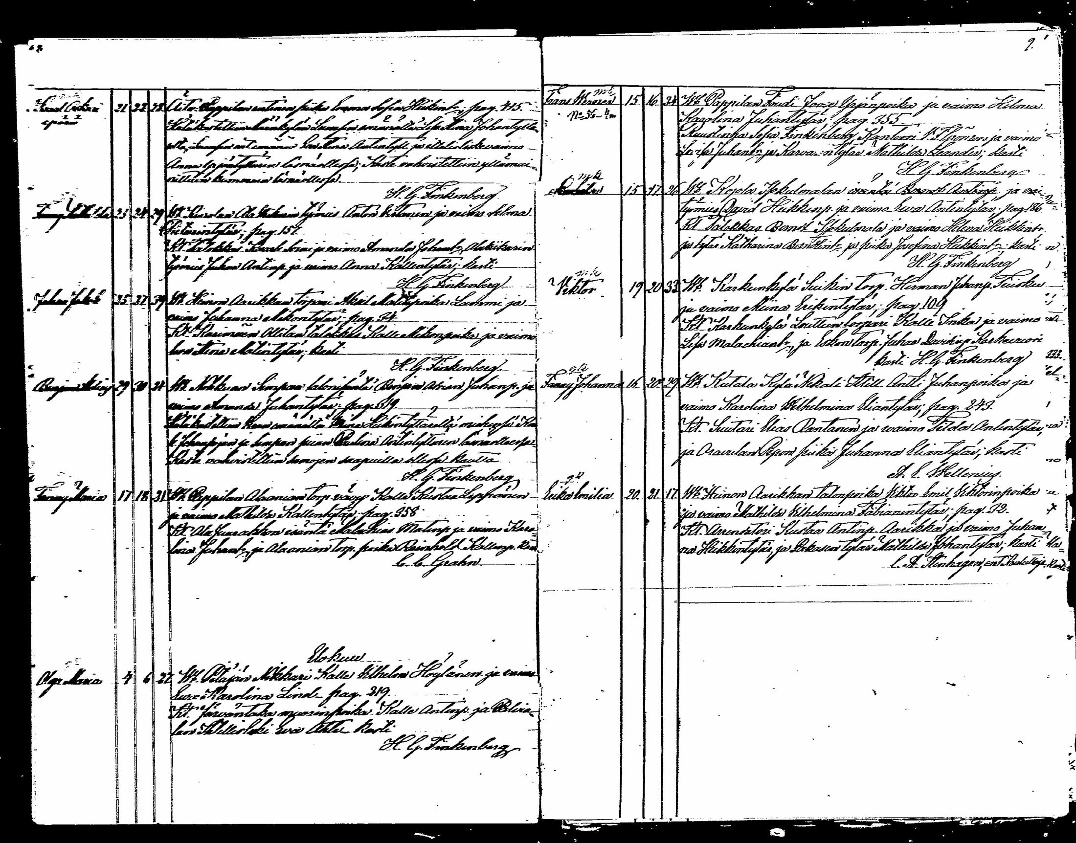 [ ../kirjat/Kirkonkirjat/karkku/syntyneet_1876-1886_mko56-59/kuvat/5.jpg ]