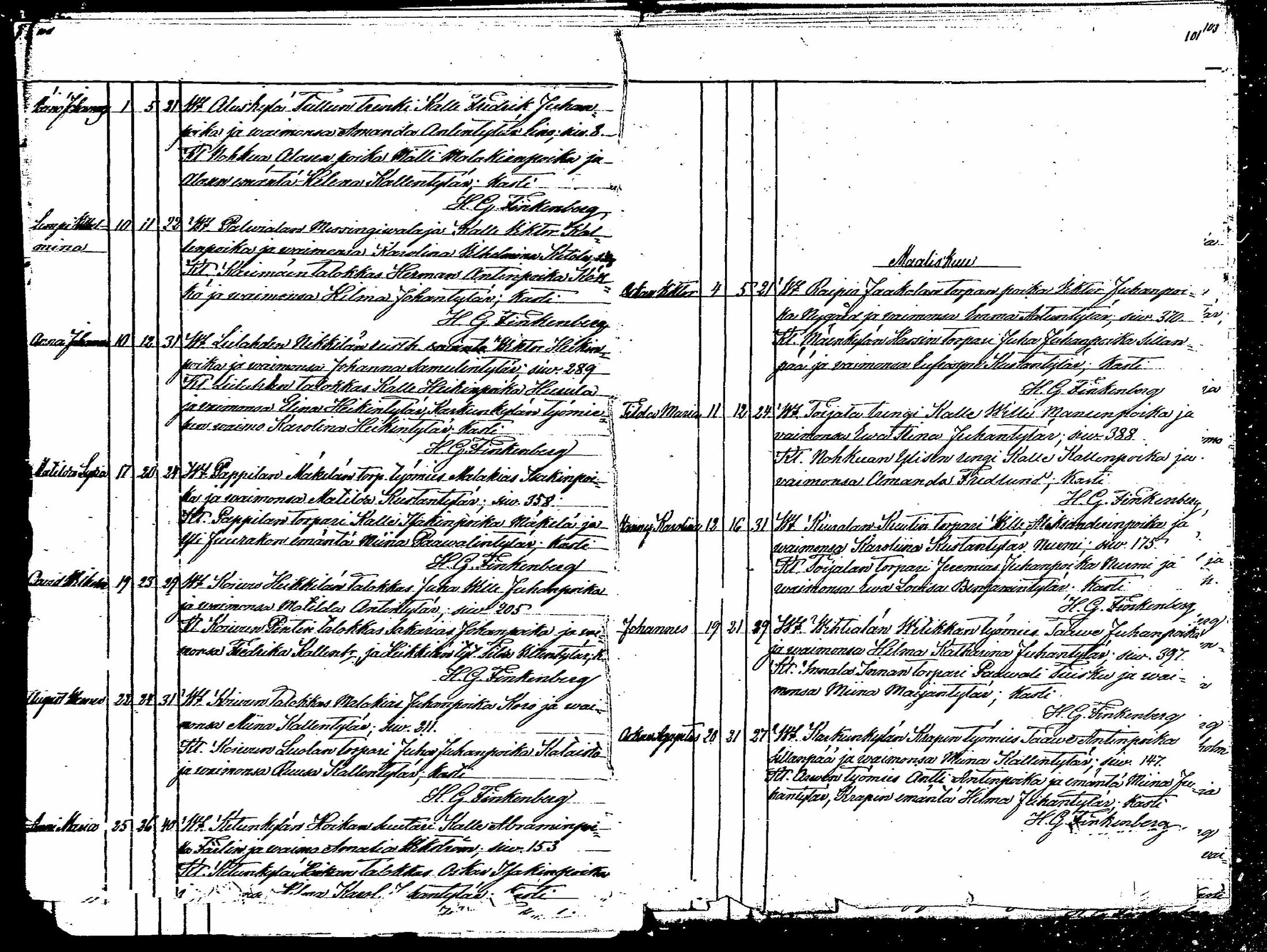 [ ../kirjat/Kirkonkirjat/karkku/syntyneet_1876-1886_mko56-59/kuvat/50.jpg ]
