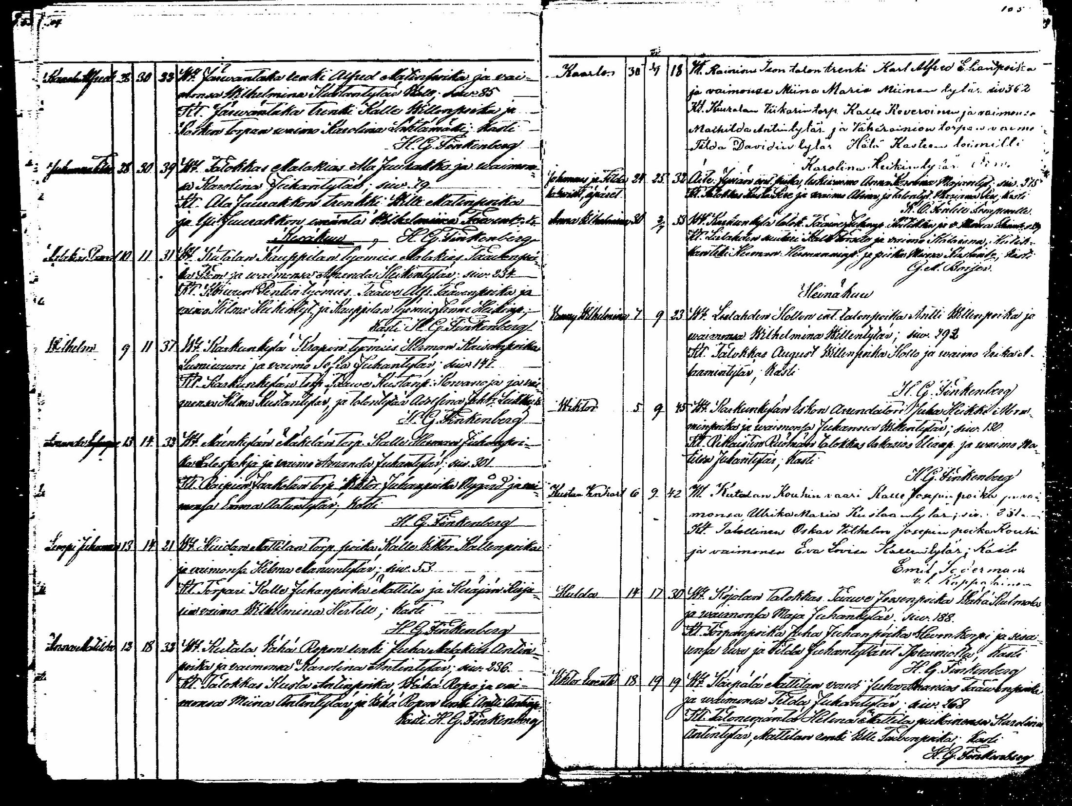 [ ../kirjat/Kirkonkirjat/karkku/syntyneet_1876-1886_mko56-59/kuvat/52.jpg ]