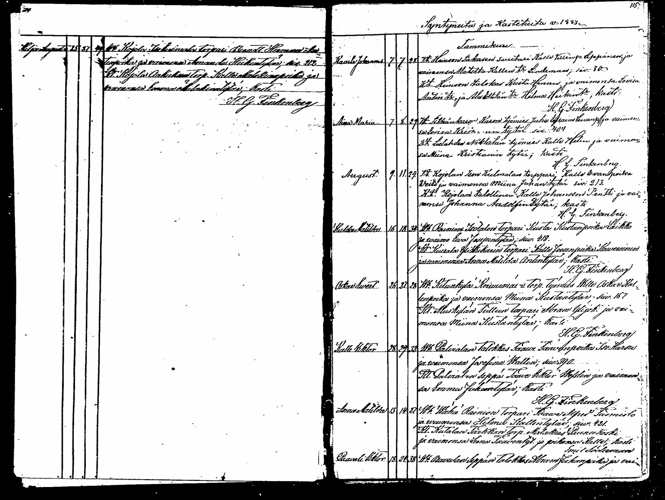 [ ../kirjat/Kirkonkirjat/karkku/syntyneet_1876-1886_mko56-59/kuvat/57.jpg ]