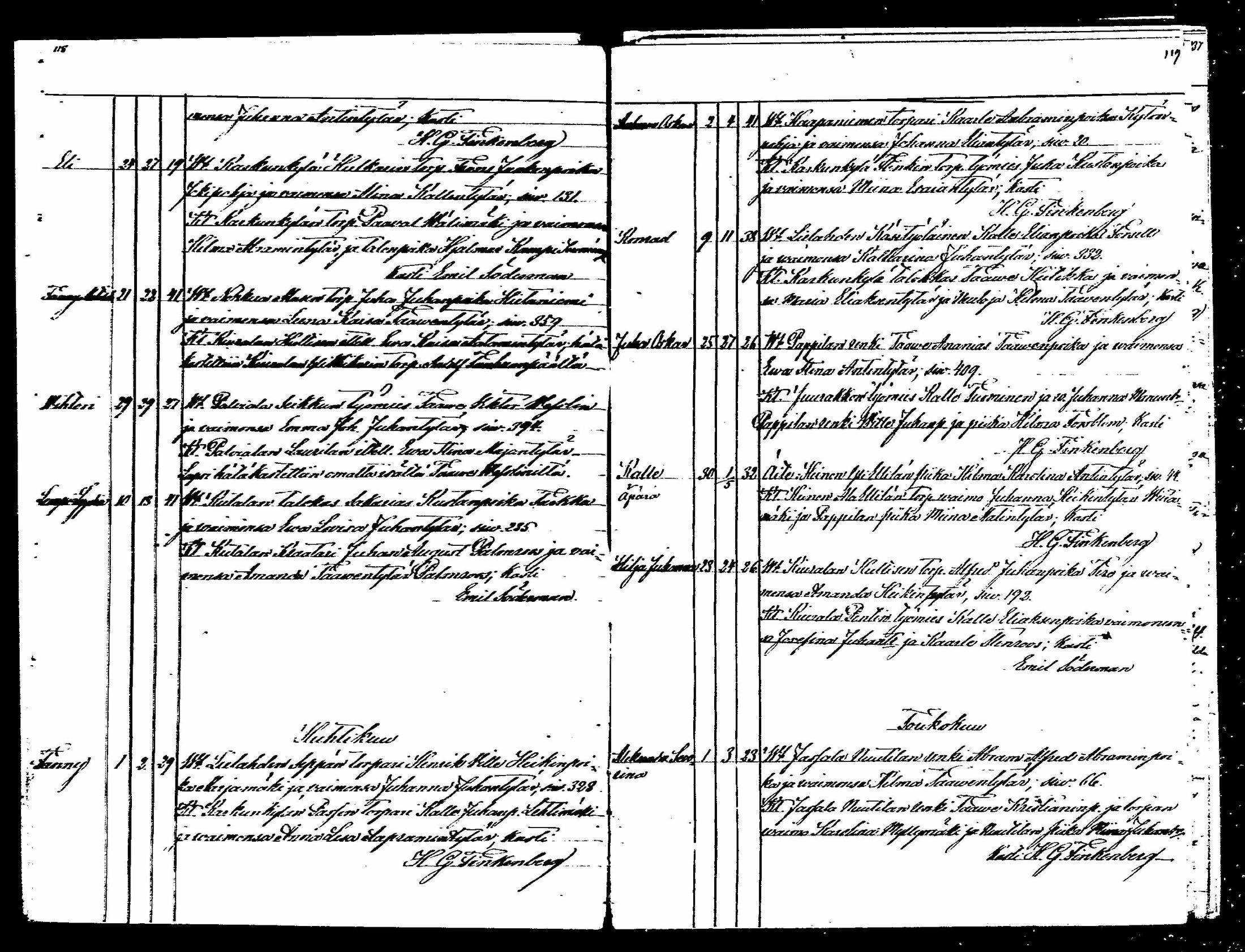 [ ../kirjat/Kirkonkirjat/karkku/syntyneet_1876-1886_mko56-59/kuvat/59.jpg ]