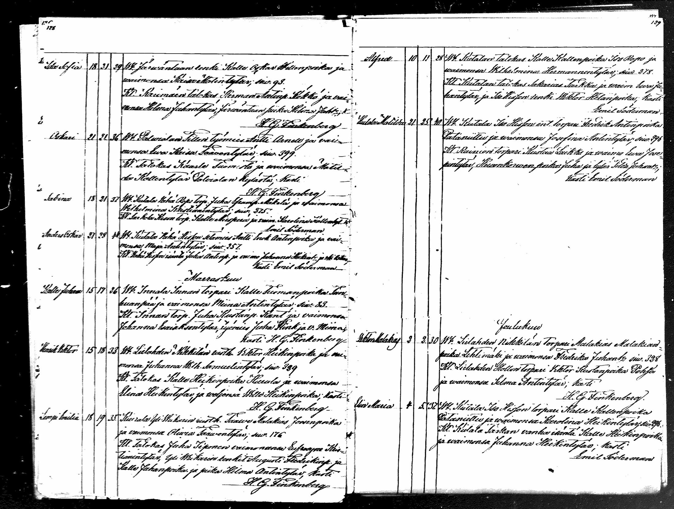 [ ../kirjat/Kirkonkirjat/karkku/syntyneet_1876-1886_mko56-59/kuvat/64.jpg ]