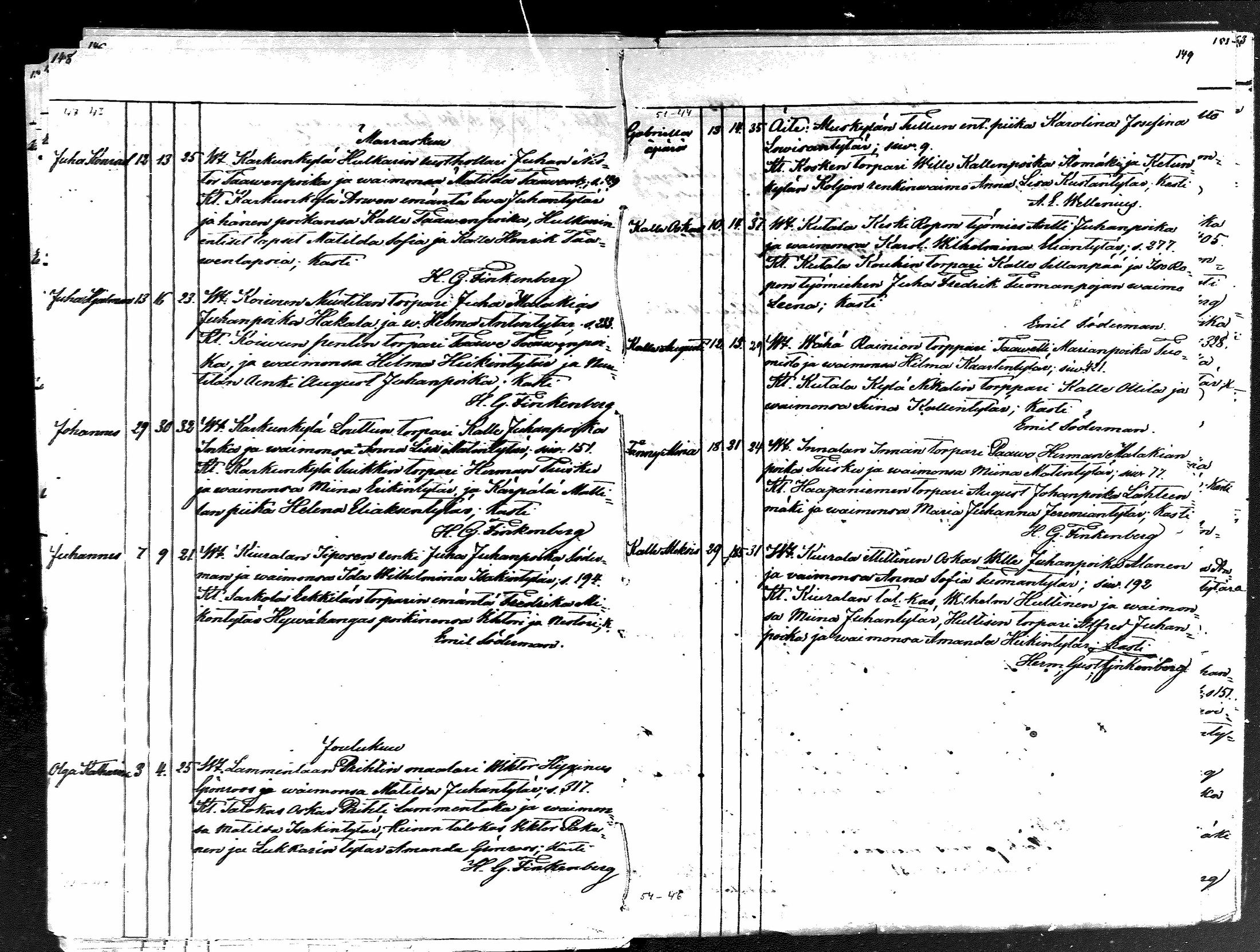 [ ../kirjat/Kirkonkirjat/karkku/syntyneet_1876-1886_mko56-59/kuvat/74.jpg ]