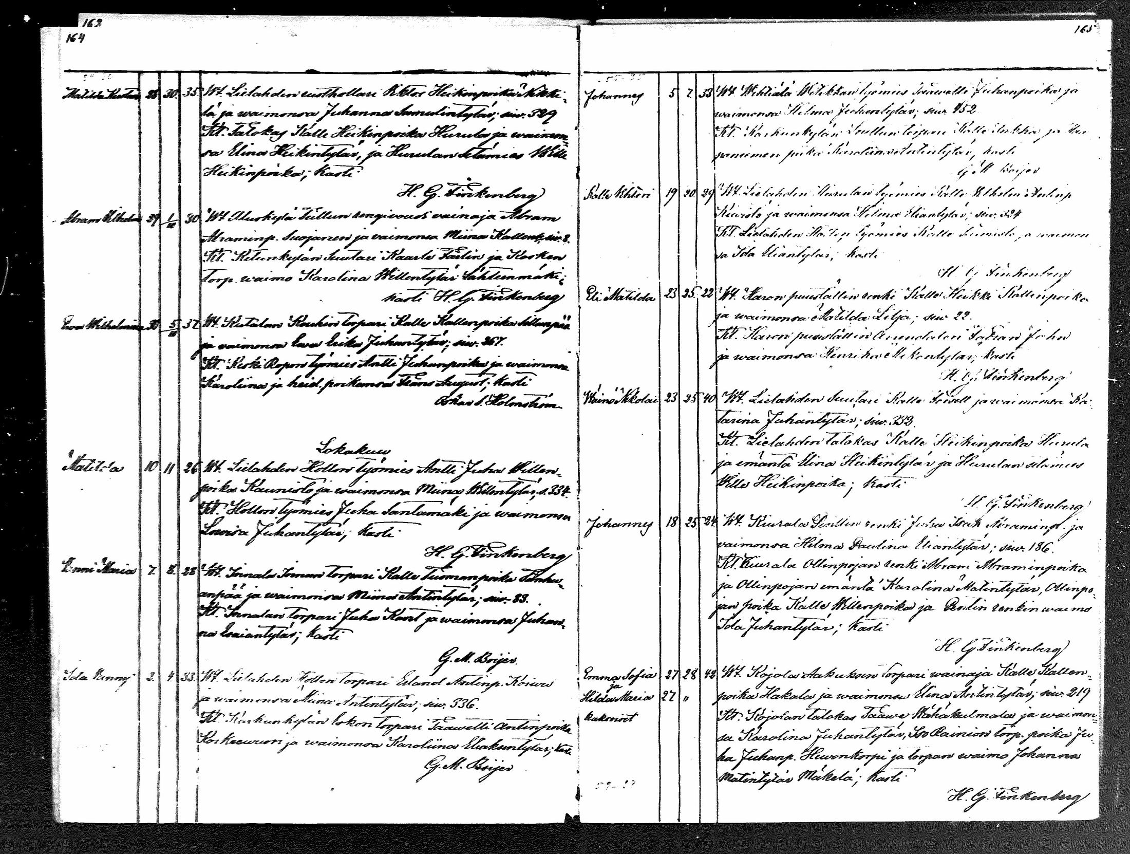 [ ../kirjat/Kirkonkirjat/karkku/syntyneet_1876-1886_mko56-59/kuvat/82.jpg ]