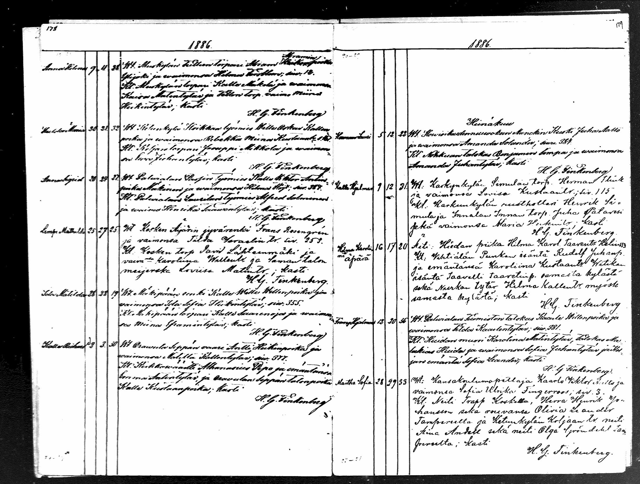 [ ../kirjat/Kirkonkirjat/karkku/syntyneet_1876-1886_mko56-59/kuvat/89.jpg ]