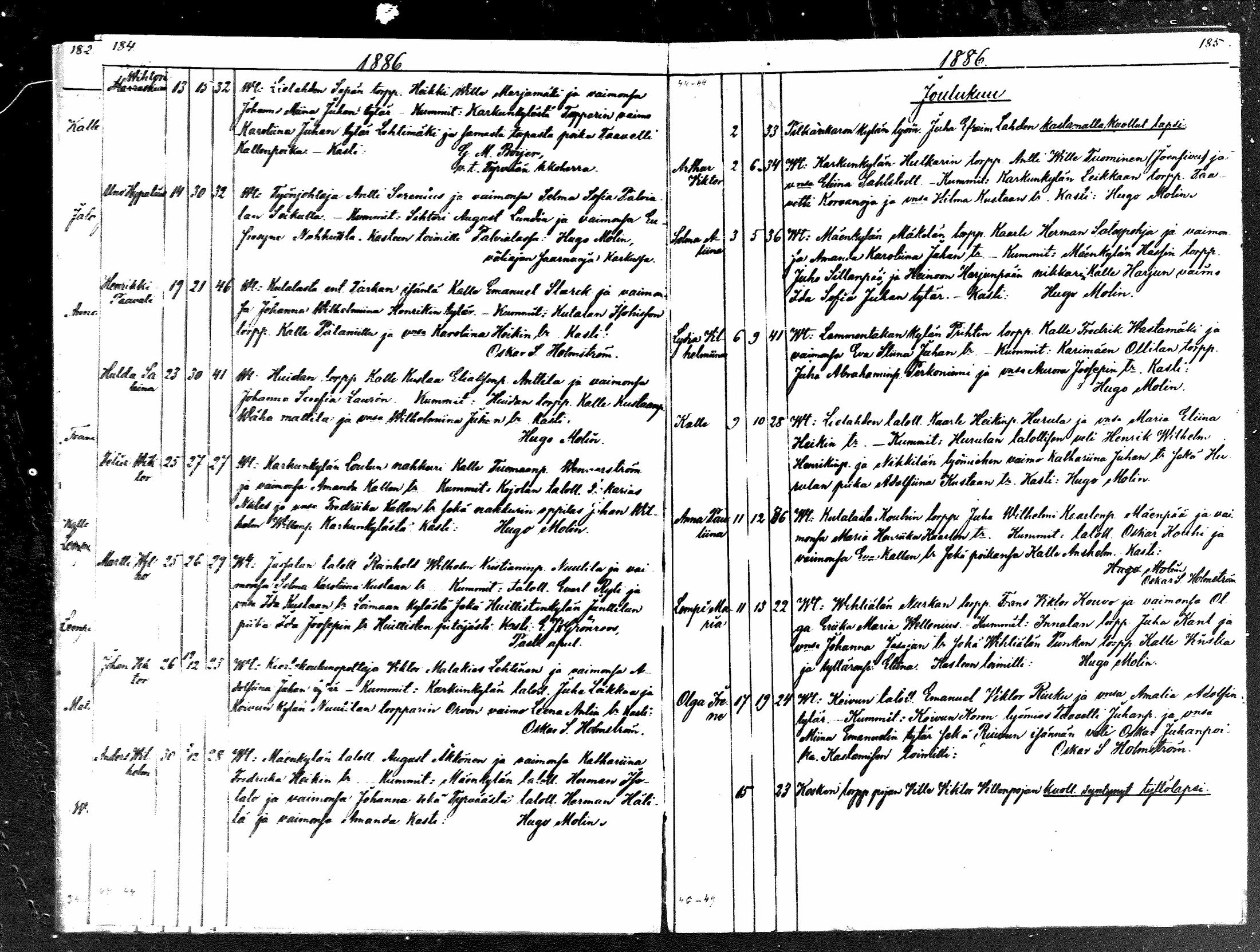 [ ../kirjat/Kirkonkirjat/karkku/syntyneet_1876-1886_mko56-59/kuvat/92.jpg ]