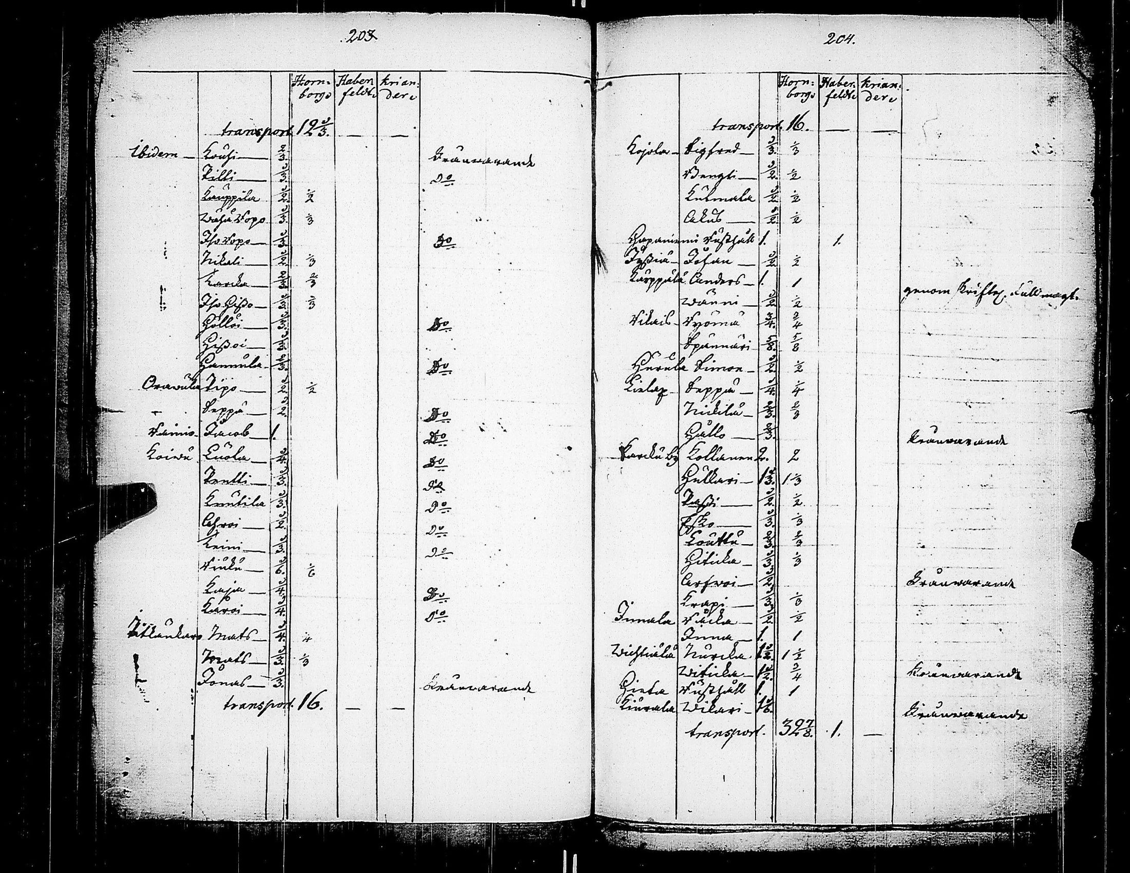[ ../kirjat/Kirkonkirjat/karkku/tarkastuspoytakirjoja_1730-1804_jk992/kuvat/123.jpg ]