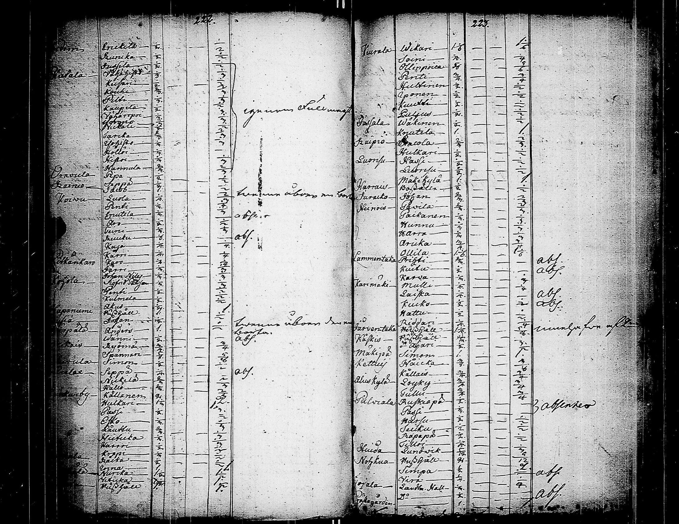 [ ../kirjat/Kirkonkirjat/karkku/tarkastuspoytakirjoja_1730-1804_jk992/kuvat/134.jpg ]