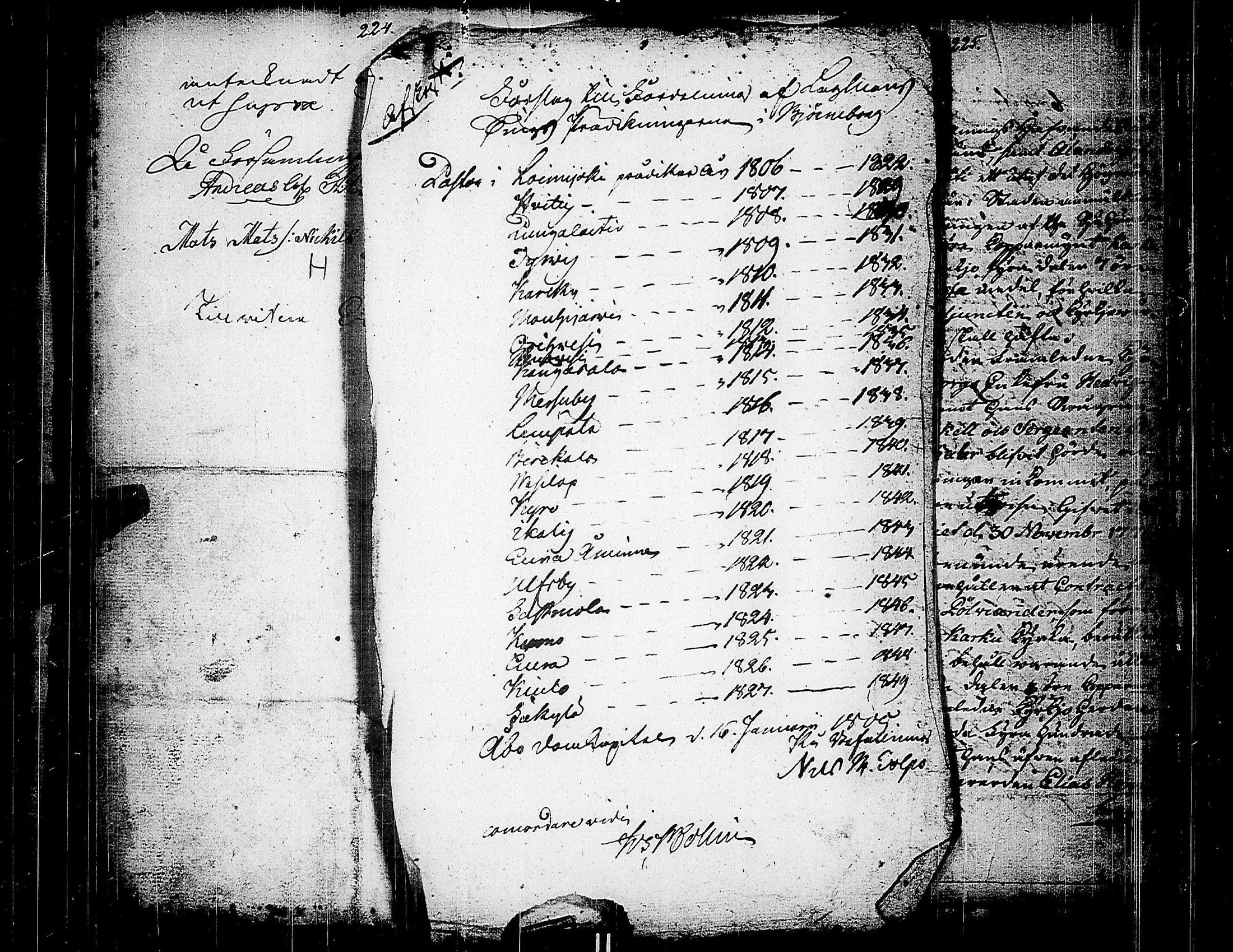 [ ../kirjat/Kirkonkirjat/karkku/tarkastuspoytakirjoja_1730-1804_jk992/kuvat/137.jpg ]