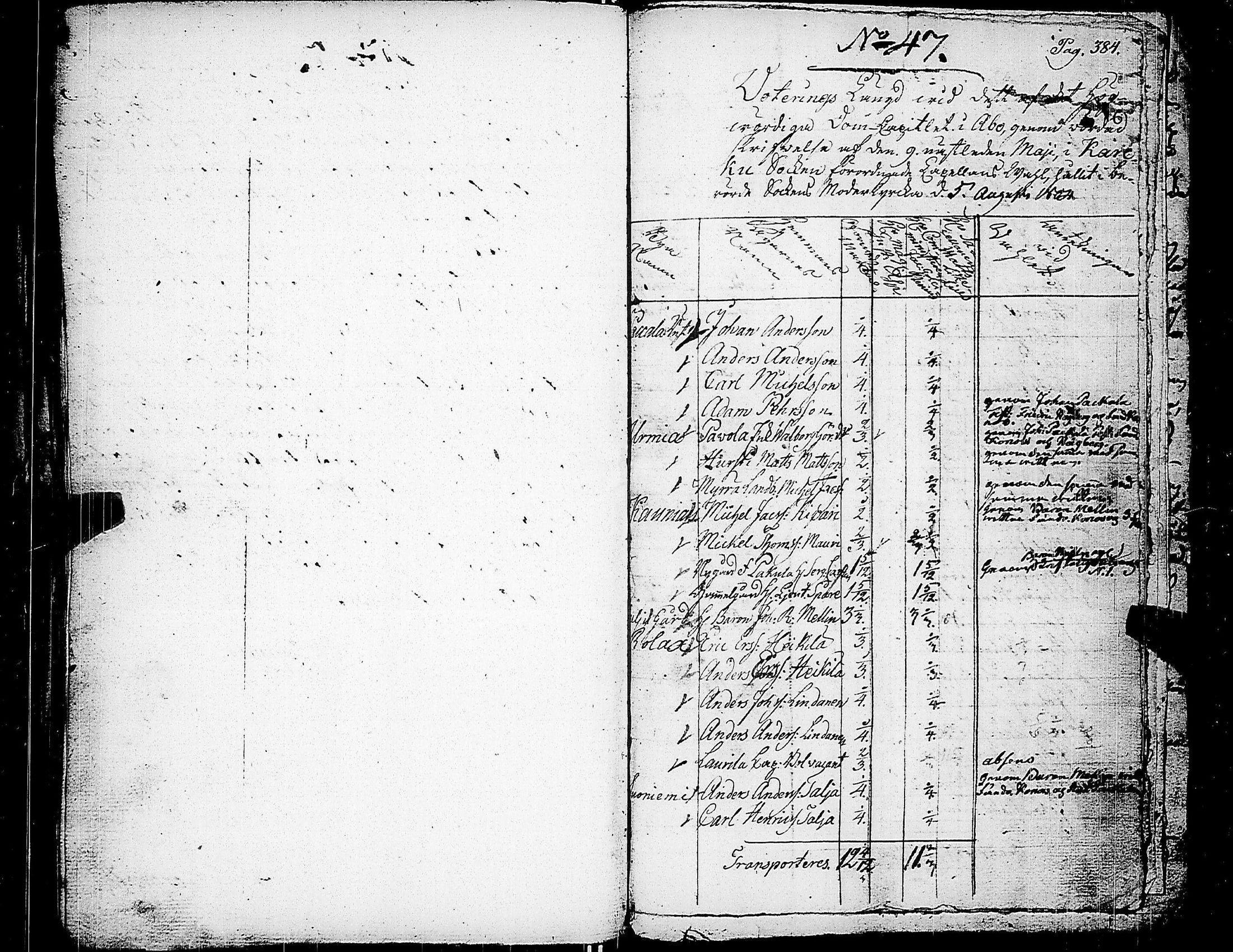 [ ../kirjat/Kirkonkirjat/karkku/tarkastuspoytakirjoja_1730-1804_jk992/kuvat/227.jpg ]