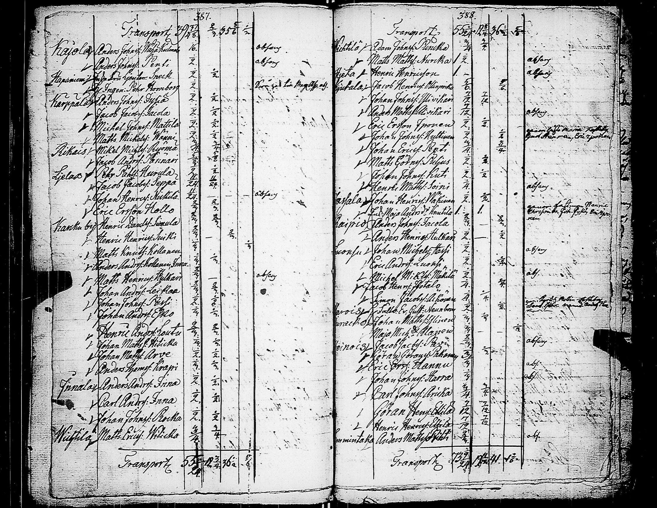 [ ../kirjat/Kirkonkirjat/karkku/tarkastuspoytakirjoja_1730-1804_jk992/kuvat/229.jpg ]
