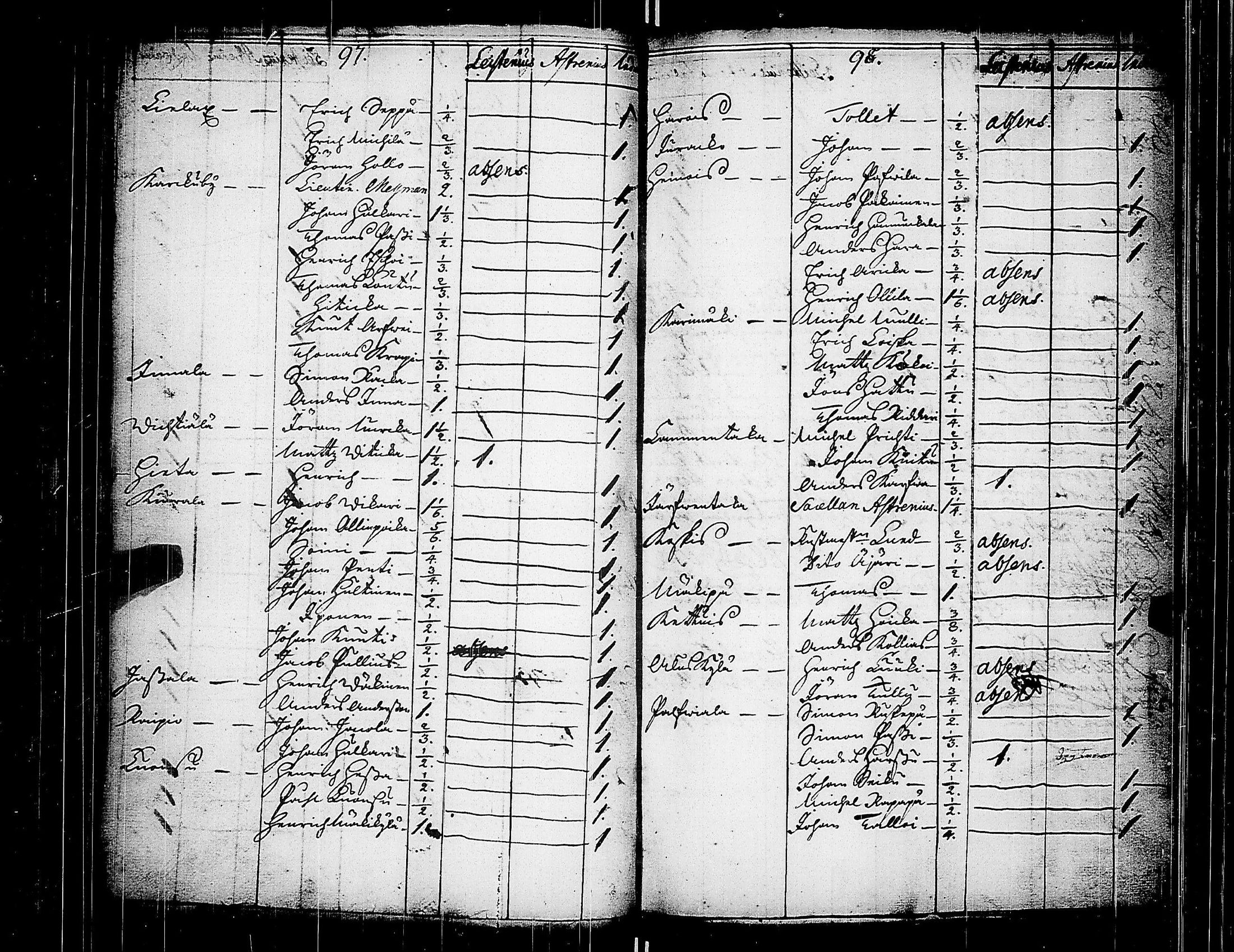[ ../kirjat/Kirkonkirjat/karkku/tarkastuspoytakirjoja_1730-1804_jk992/kuvat/65.jpg ]