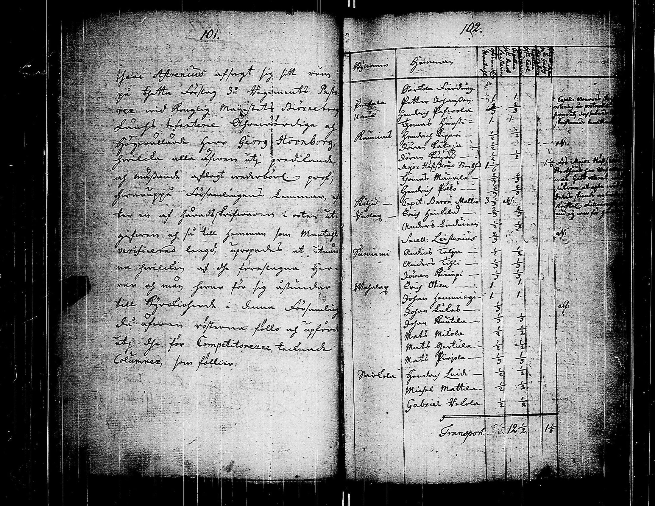 [ ../kirjat/Kirkonkirjat/karkku/tarkastuspoytakirjoja_1730-1804_jk992/kuvat/67.jpg ]