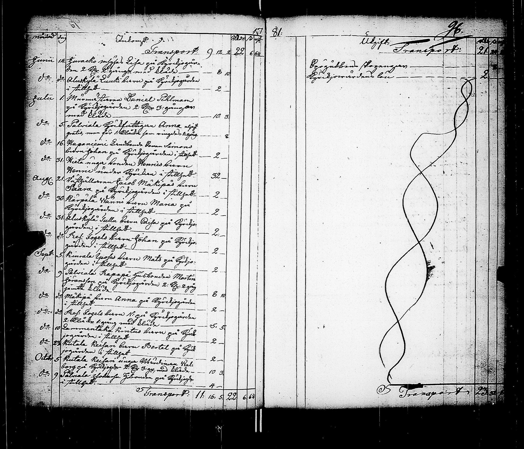 [ ../kirjat/Kirkonkirjat/karkku/tilit_1736-1808_jk992/kuvat/102.jpg ]