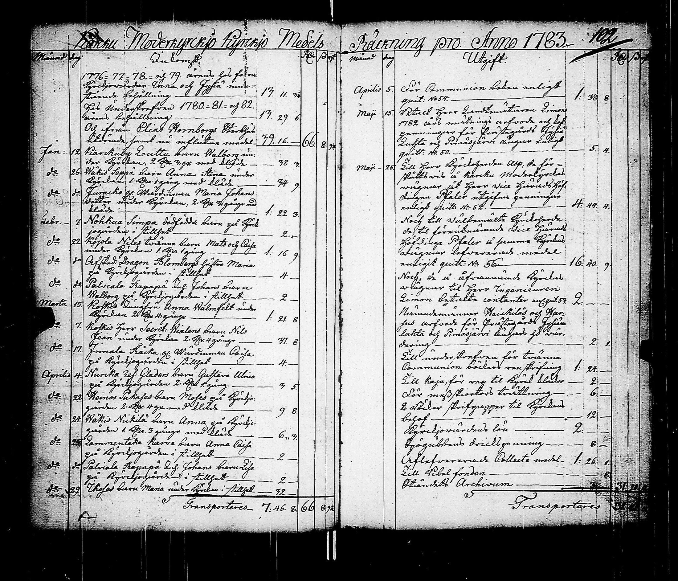 [ ../kirjat/Kirkonkirjat/karkku/tilit_1736-1808_jk992/kuvat/108.jpg ]