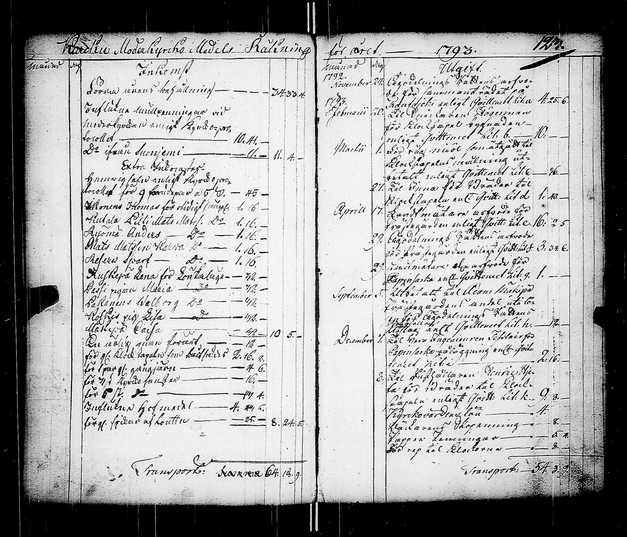 [ ../kirjat/Kirkonkirjat/karkku/tilit_1736-1808_jk992/kuvat/130.jpg ]