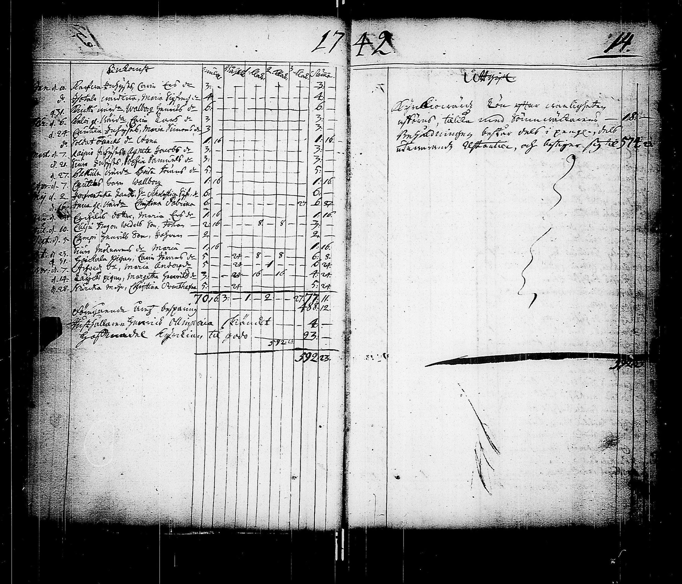 [ ../kirjat/Kirkonkirjat/karkku/tilit_1736-1808_jk992/kuvat/19.jpg ]