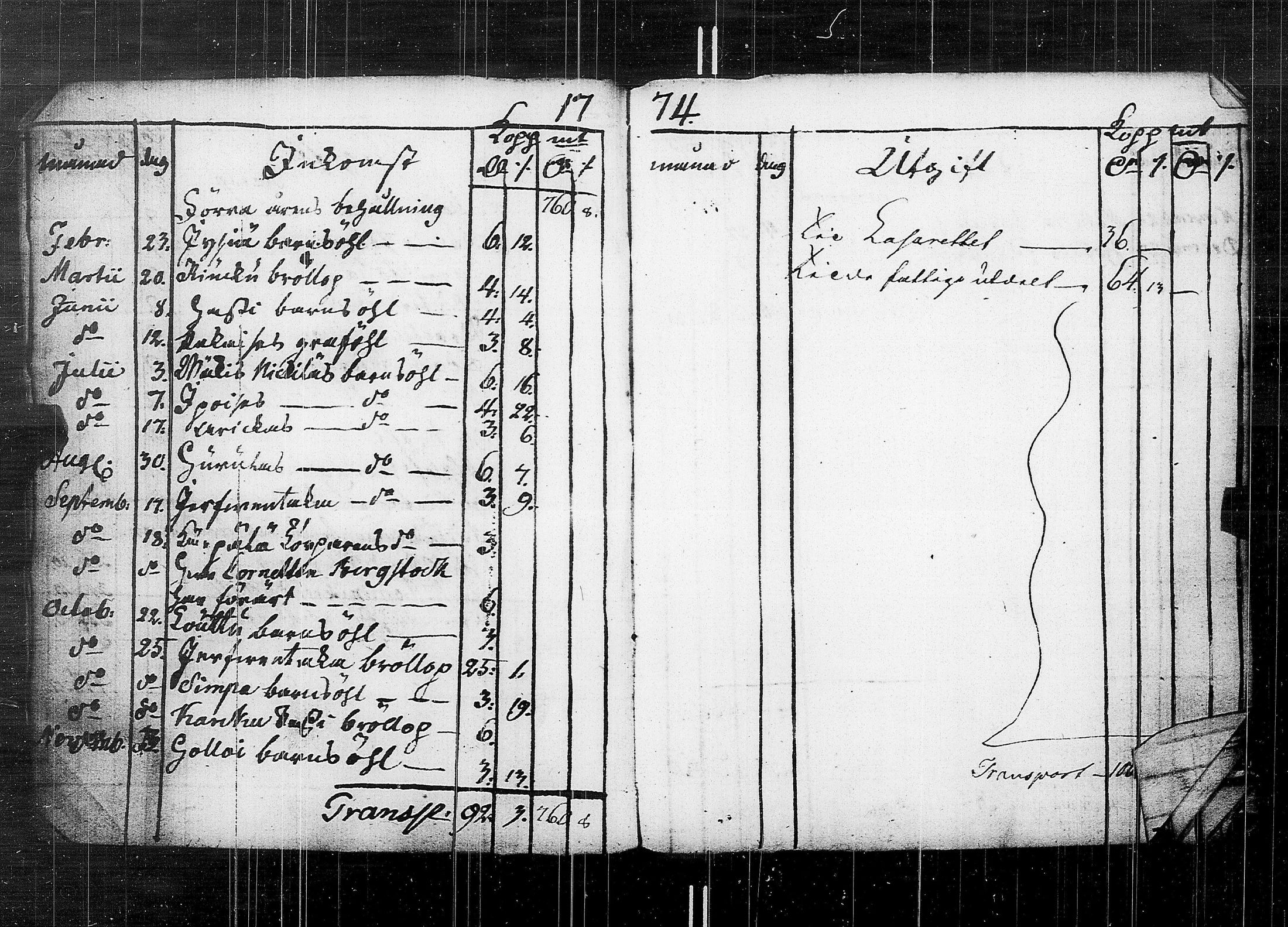 [ ../kirjat/Kirkonkirjat/karkku/vaivaisrahoja_1770-1829_jk992/kuvat/10.jpg ]