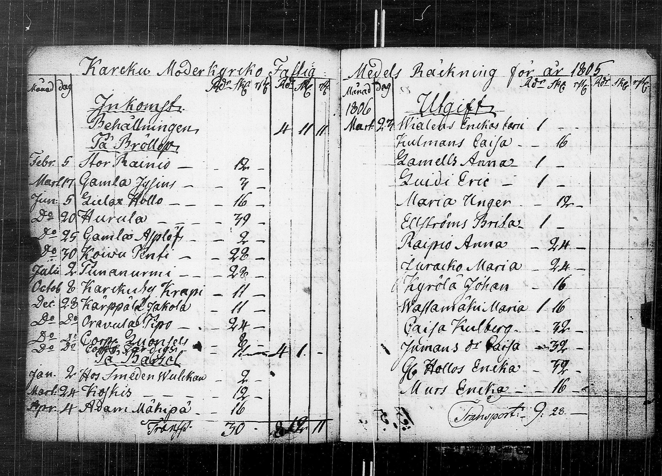 [ ../kirjat/Kirkonkirjat/karkku/vaivaisrahoja_1770-1829_jk992/kuvat/100.jpg ]