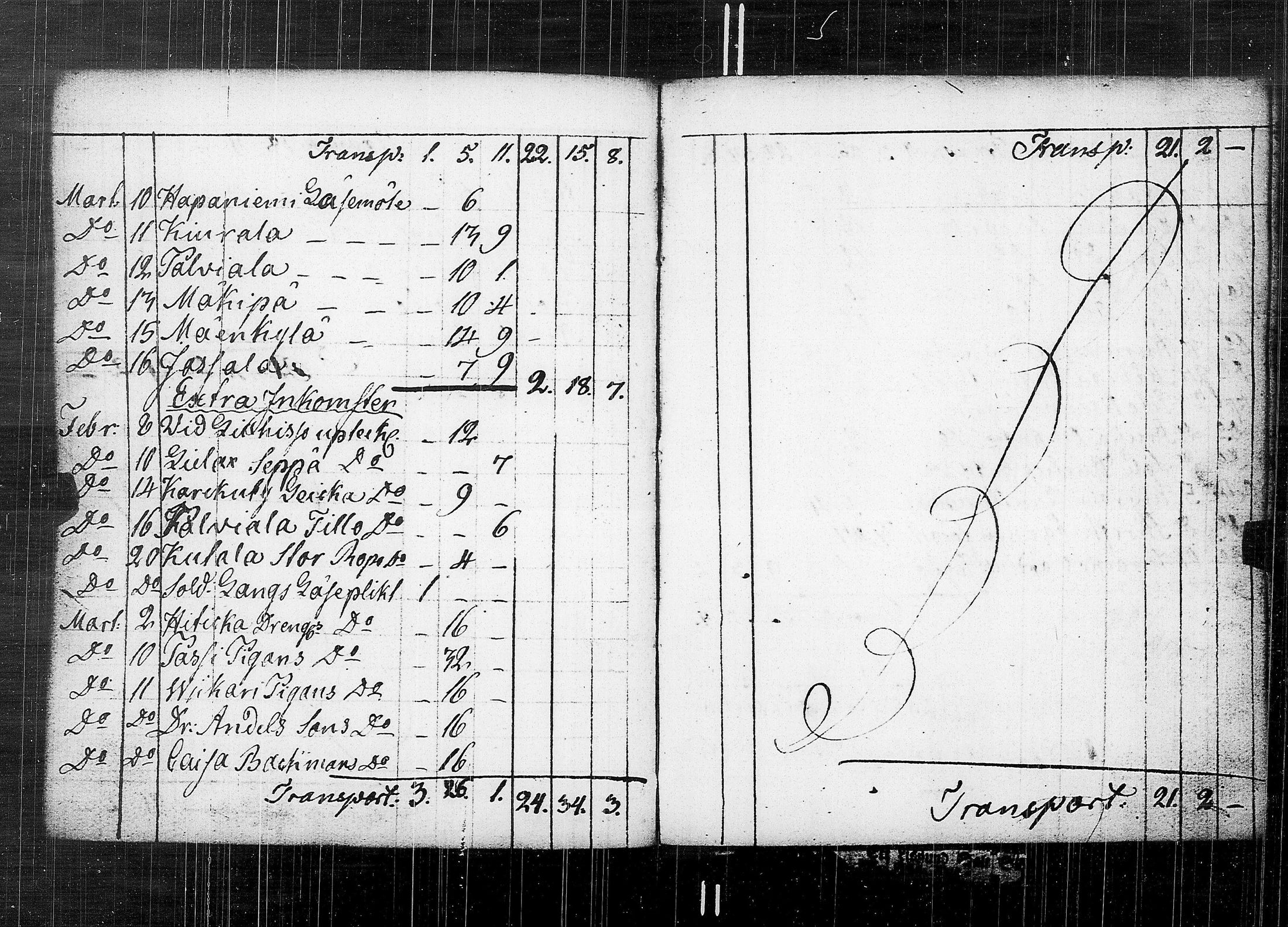 [ ../kirjat/Kirkonkirjat/karkku/vaivaisrahoja_1770-1829_jk992/kuvat/108.jpg ]