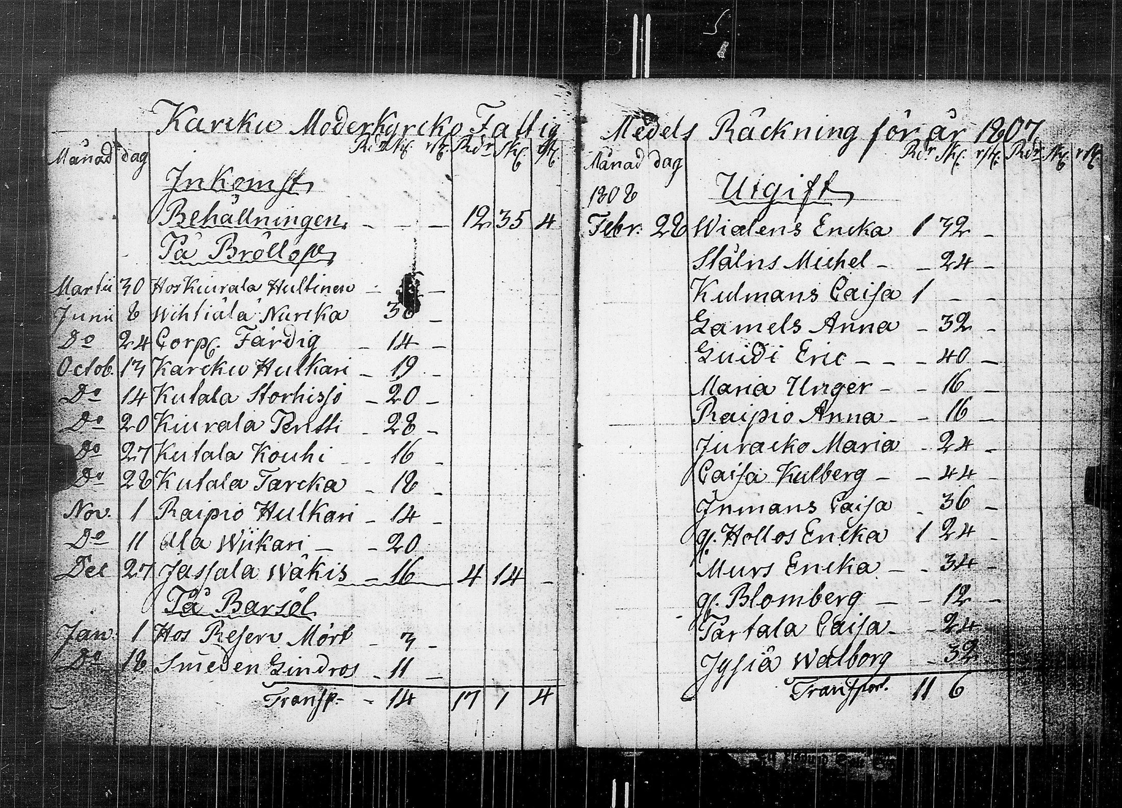 [ ../kirjat/Kirkonkirjat/karkku/vaivaisrahoja_1770-1829_jk992/kuvat/110.jpg ]