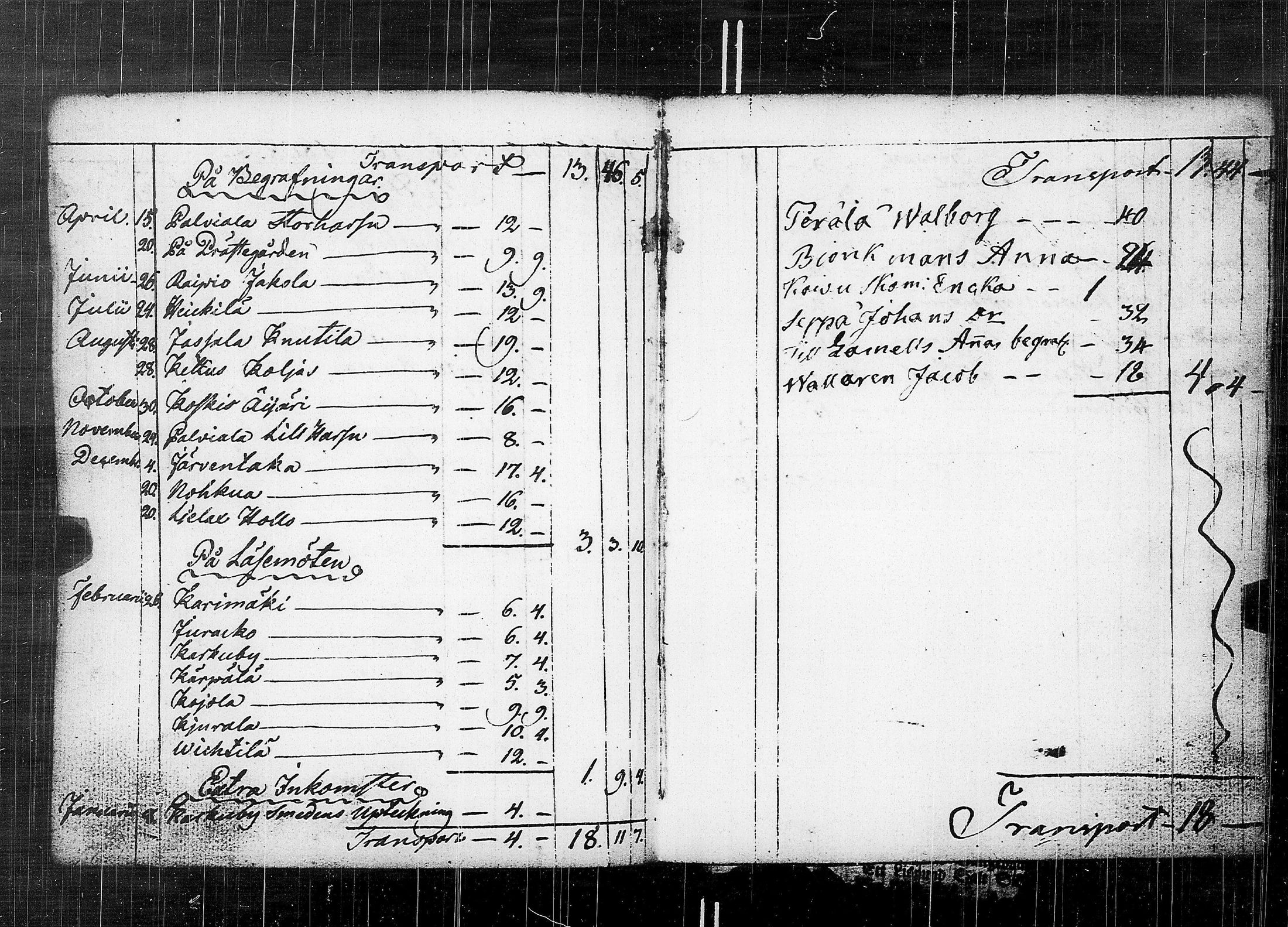 [ ../kirjat/Kirkonkirjat/karkku/vaivaisrahoja_1770-1829_jk992/kuvat/115.jpg ]