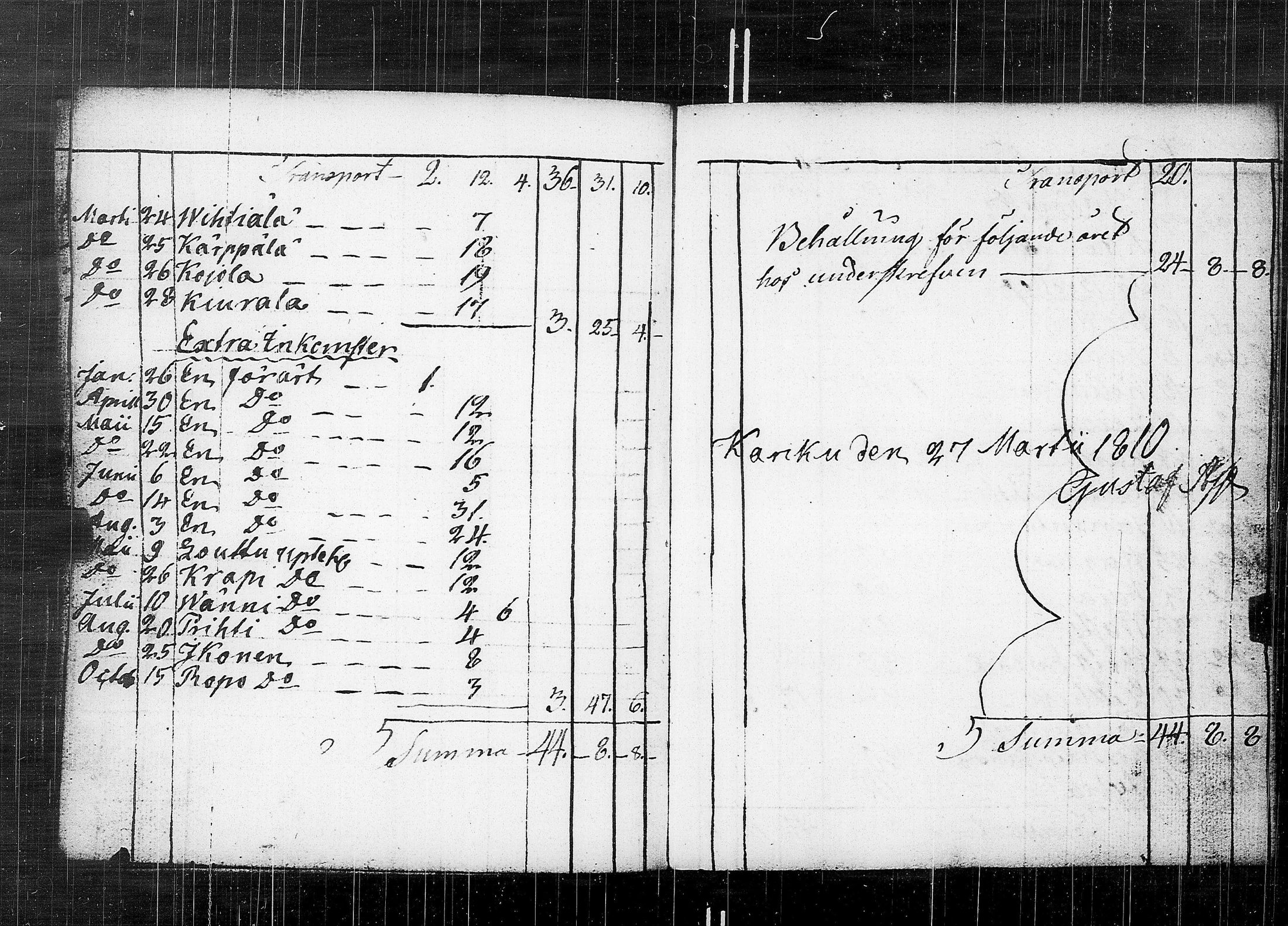 [ ../kirjat/Kirkonkirjat/karkku/vaivaisrahoja_1770-1829_jk992/kuvat/121.jpg ]