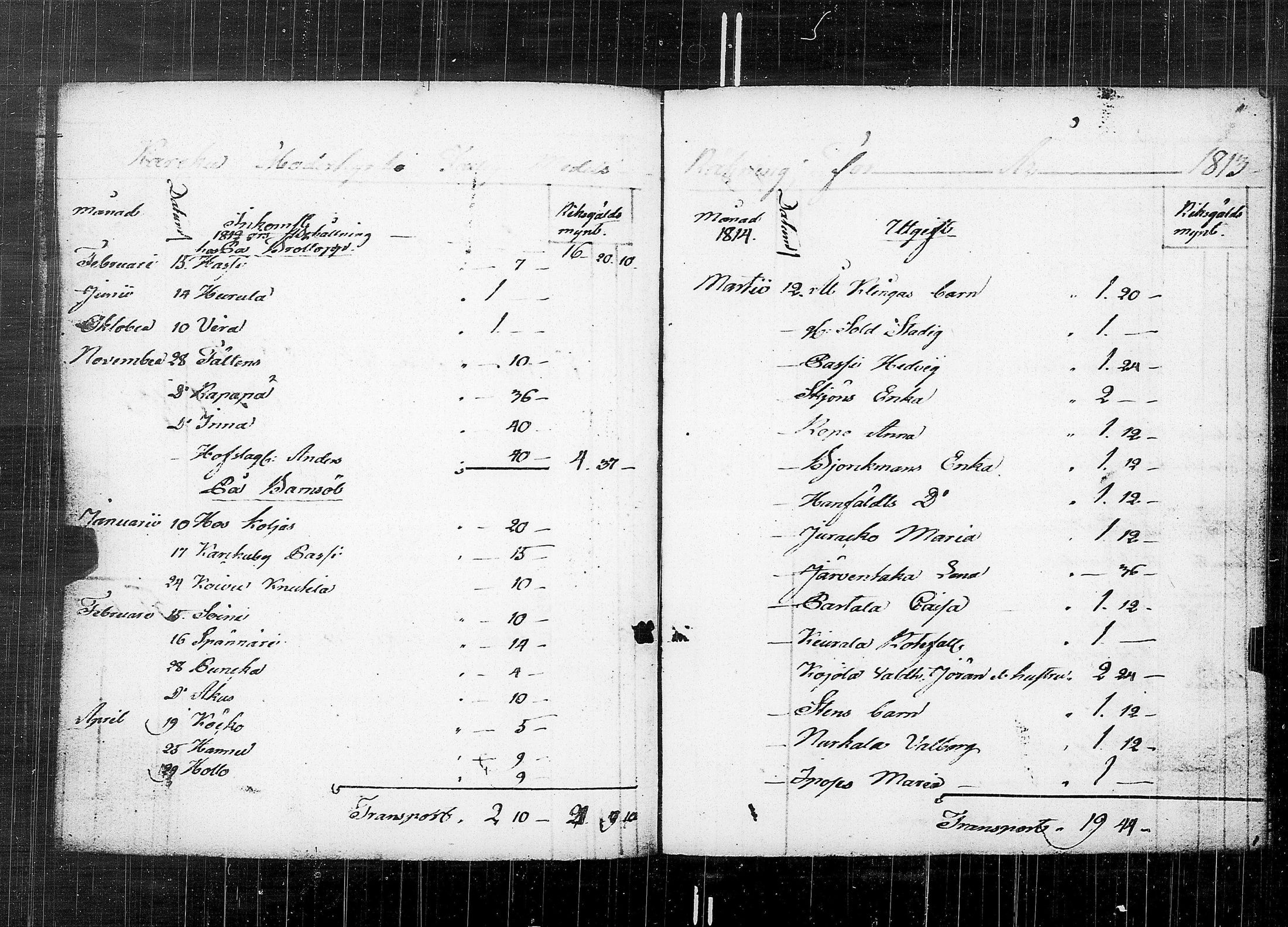 [ ../kirjat/Kirkonkirjat/karkku/vaivaisrahoja_1770-1829_jk992/kuvat/132.jpg ]