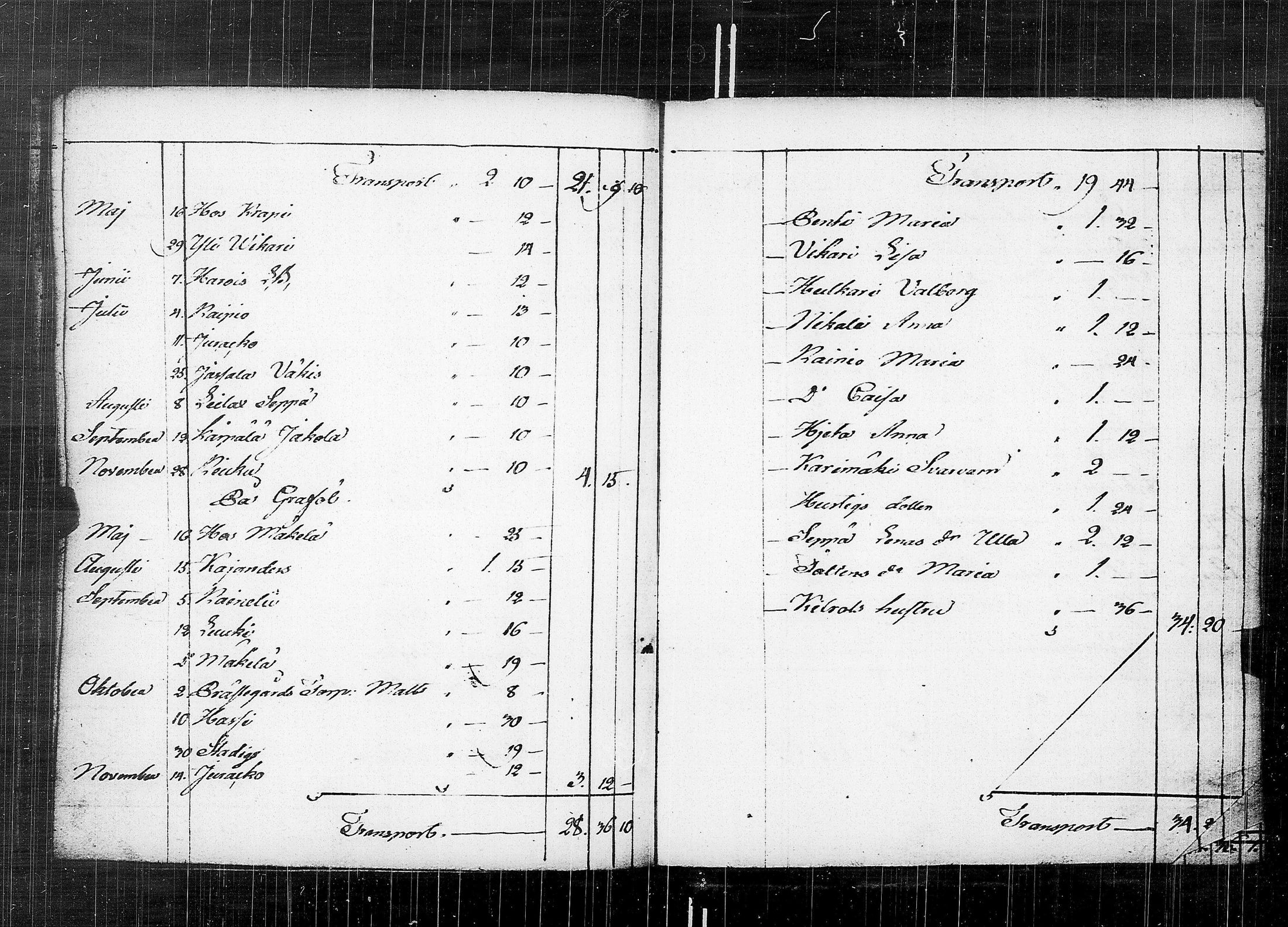 [ ../kirjat/Kirkonkirjat/karkku/vaivaisrahoja_1770-1829_jk992/kuvat/133.jpg ]