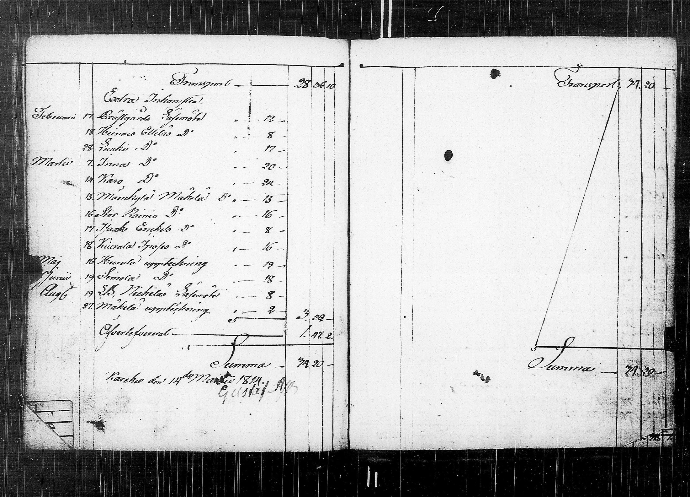 [ ../kirjat/Kirkonkirjat/karkku/vaivaisrahoja_1770-1829_jk992/kuvat/134.jpg ]