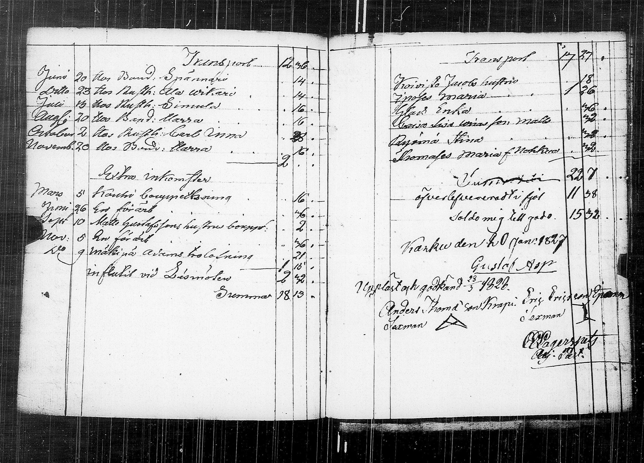 [ ../kirjat/Kirkonkirjat/karkku/vaivaisrahoja_1770-1829_jk992/kuvat/167.jpg ]