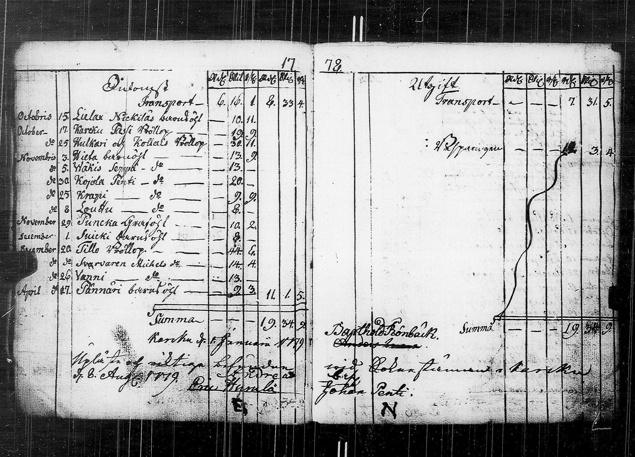 [ ../kirjat/Kirkonkirjat/karkku/vaivaisrahoja_1770-1829_jk992/kuvat/19.jpg ]