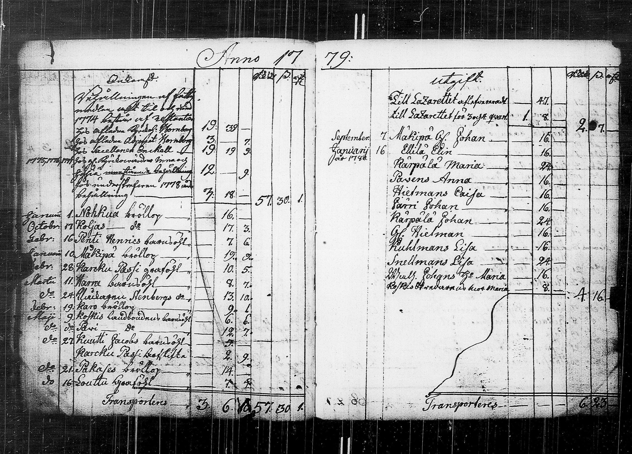 [ ../kirjat/Kirkonkirjat/karkku/vaivaisrahoja_1770-1829_jk992/kuvat/20.jpg ]